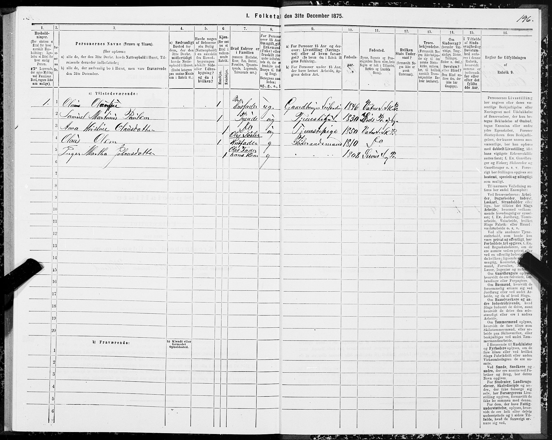 SAT, 1875 census for 1529P Skodje, 1875, p. 3196