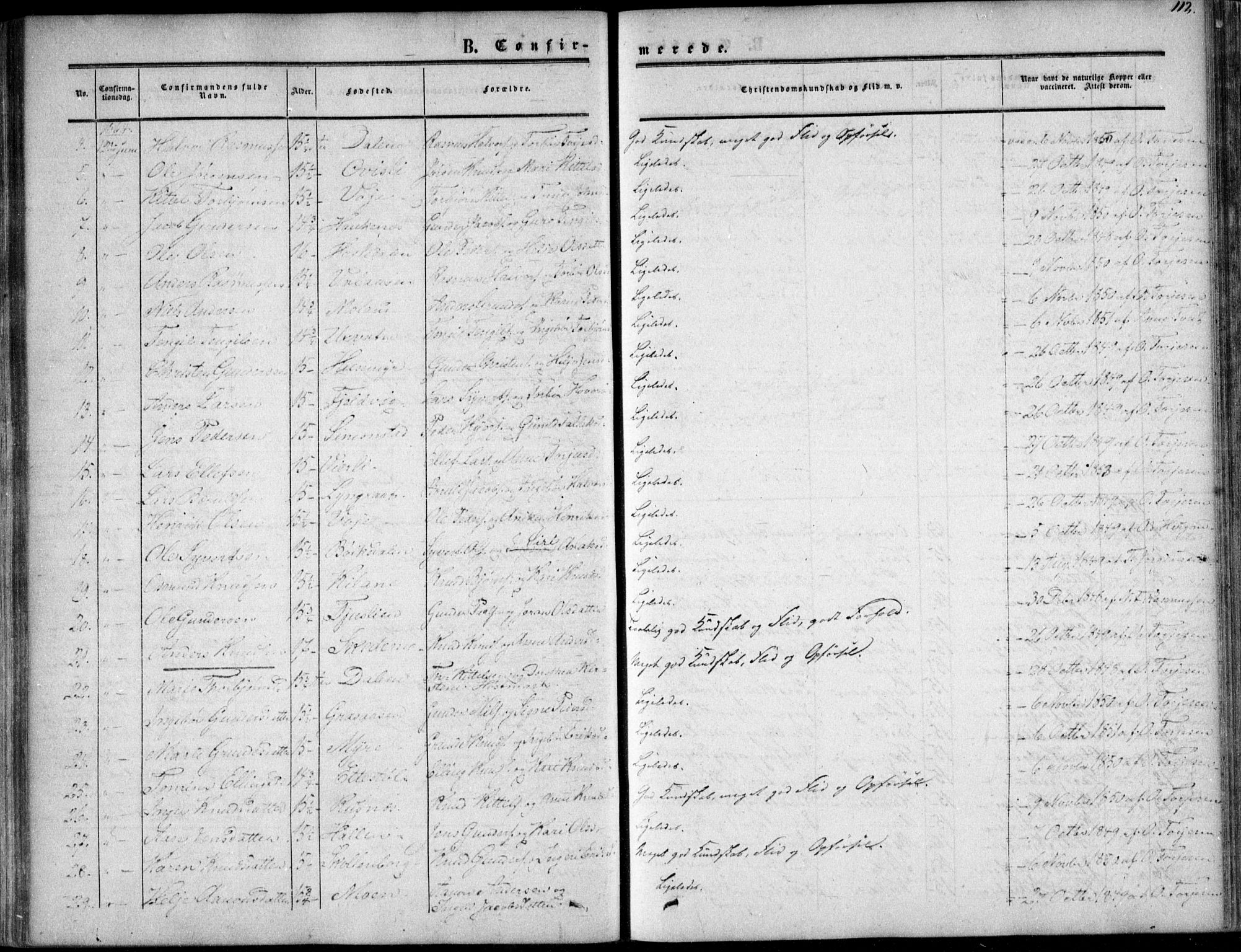 Gjerstad sokneprestkontor, SAK/1111-0014/F/Fa/Fab/L0003: Parish register (official) no. A 3, 1853-1878, p. 112