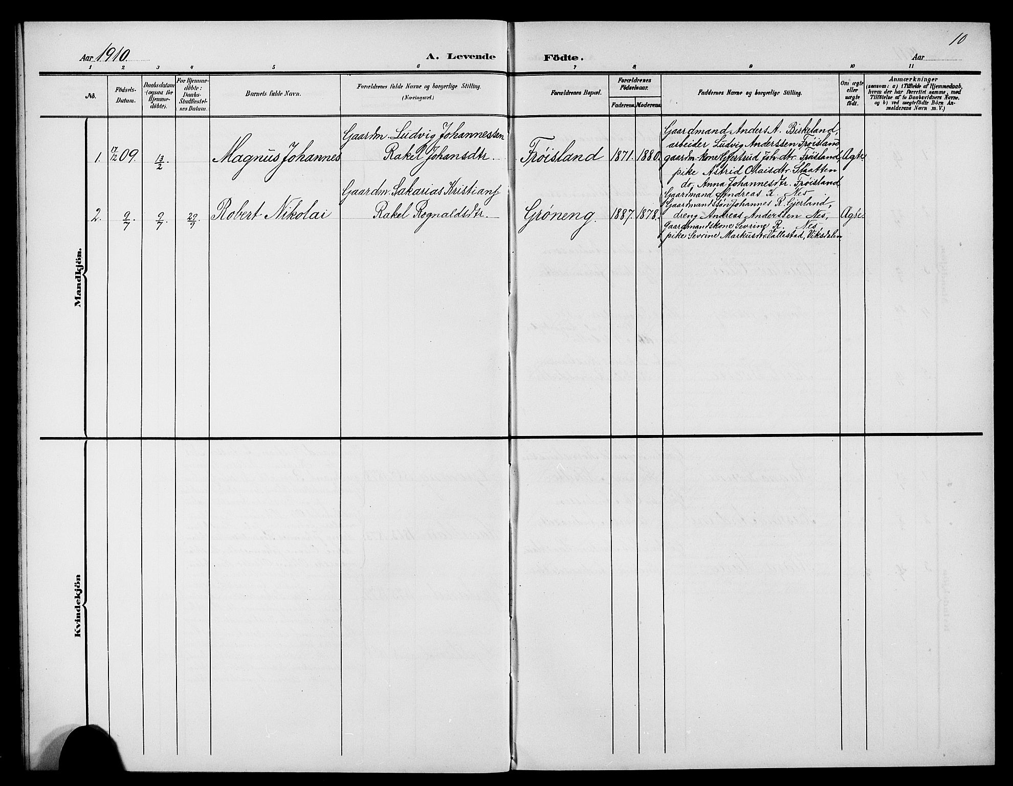 Førde sokneprestembete, SAB/A-79901/H/Hab/Habb/L0001: Parish register (copy) no. B 1, 1904-1924, p. 10