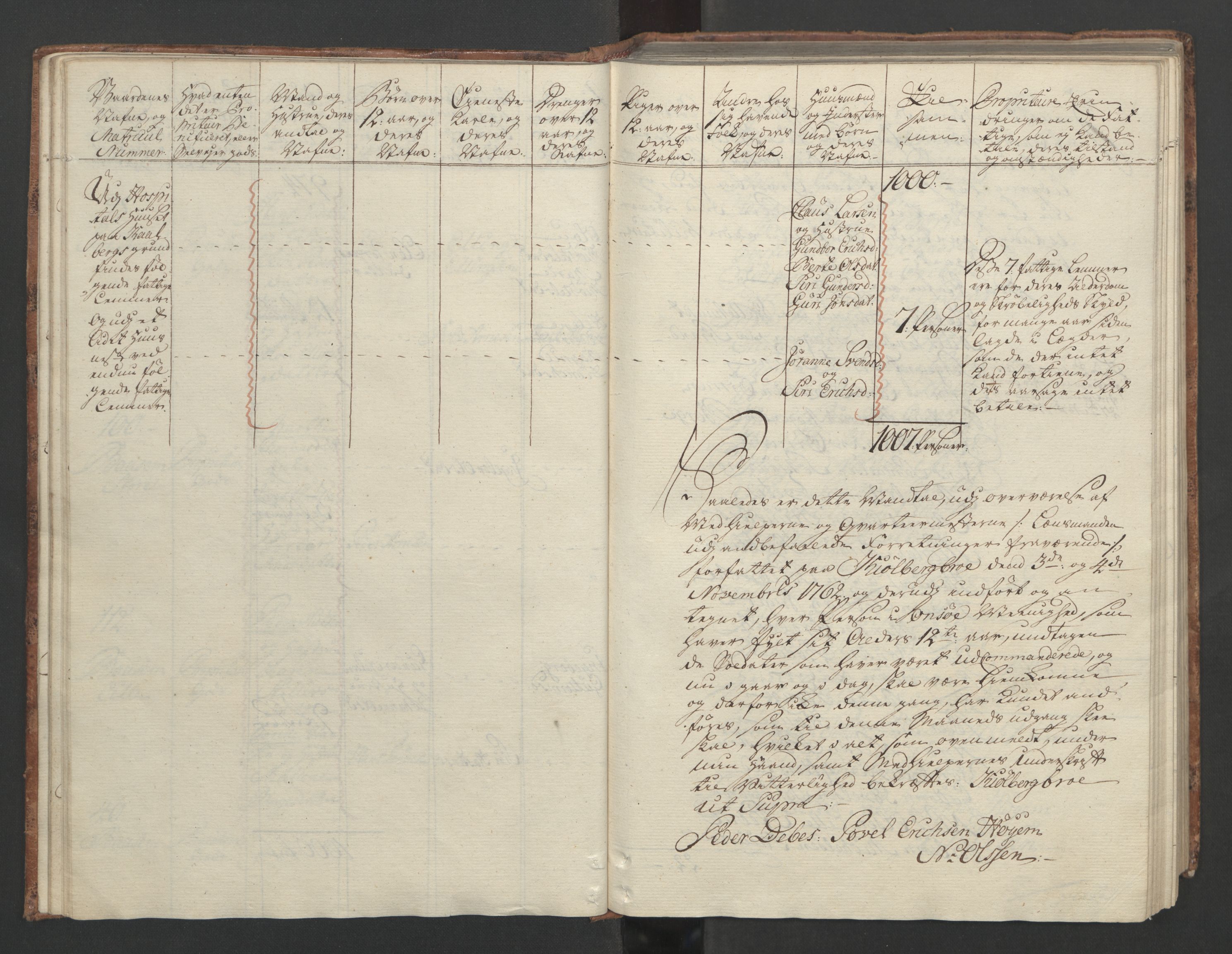 Rentekammeret inntil 1814, Reviderte regnskaper, Fogderegnskap, AV/RA-EA-4092/R04/L0260: Ekstraskatten Moss, Onsøy, Tune, Veme og Åbygge, 1762, p. 62