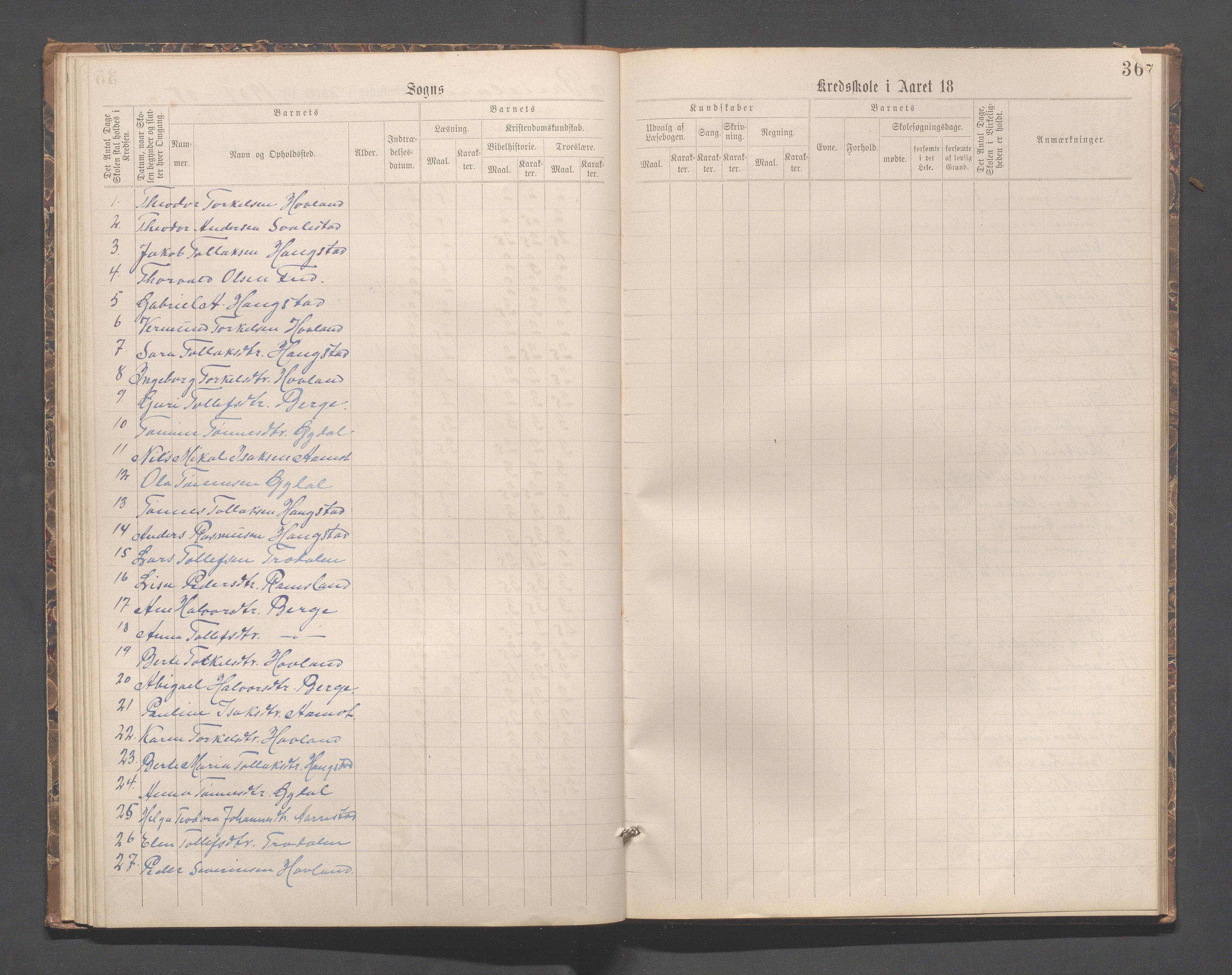 Helleland kommune - Skolekommisjonen/skolestyret, IKAR/K-100486/H/L0007: Skoleprotokoll - Ramsland, Møgedal, Bruland, 1889-1908, p. 37