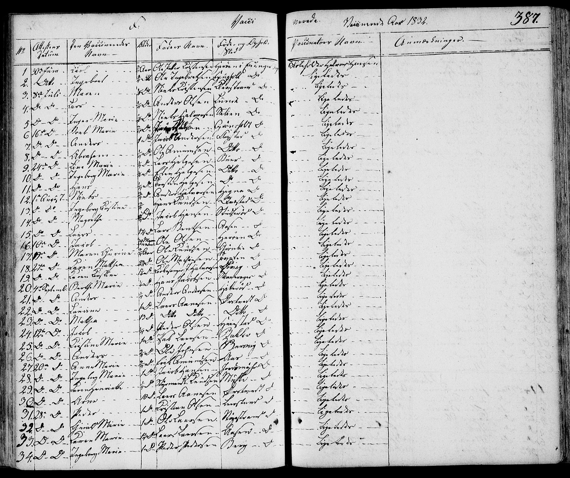 Eidanger kirkebøker, SAKO/A-261/F/Fa/L0008: Parish register (official) no. 8, 1831-1858, p. 387