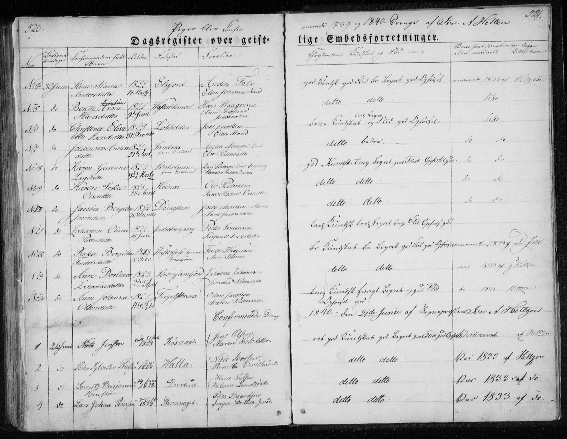 Ministerialprotokoller, klokkerbøker og fødselsregistre - Nordland, SAT/A-1459/825/L0354: Parish register (official) no. 825A08, 1826-1841, p. 520-521