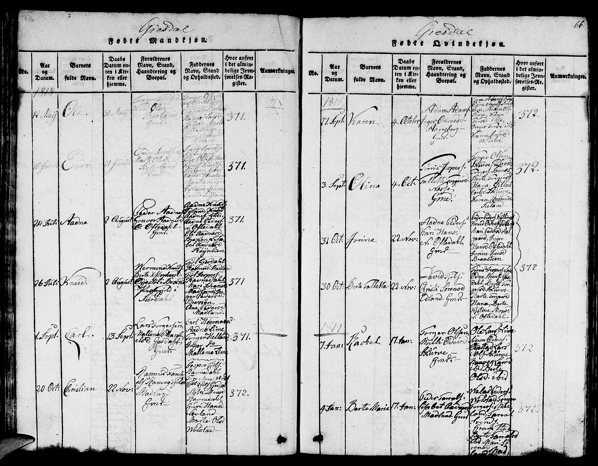 Lye sokneprestkontor, SAST/A-101794/001/30BB/L0001: Parish register (copy) no. B 1 /2, 1816-1826, p. 66