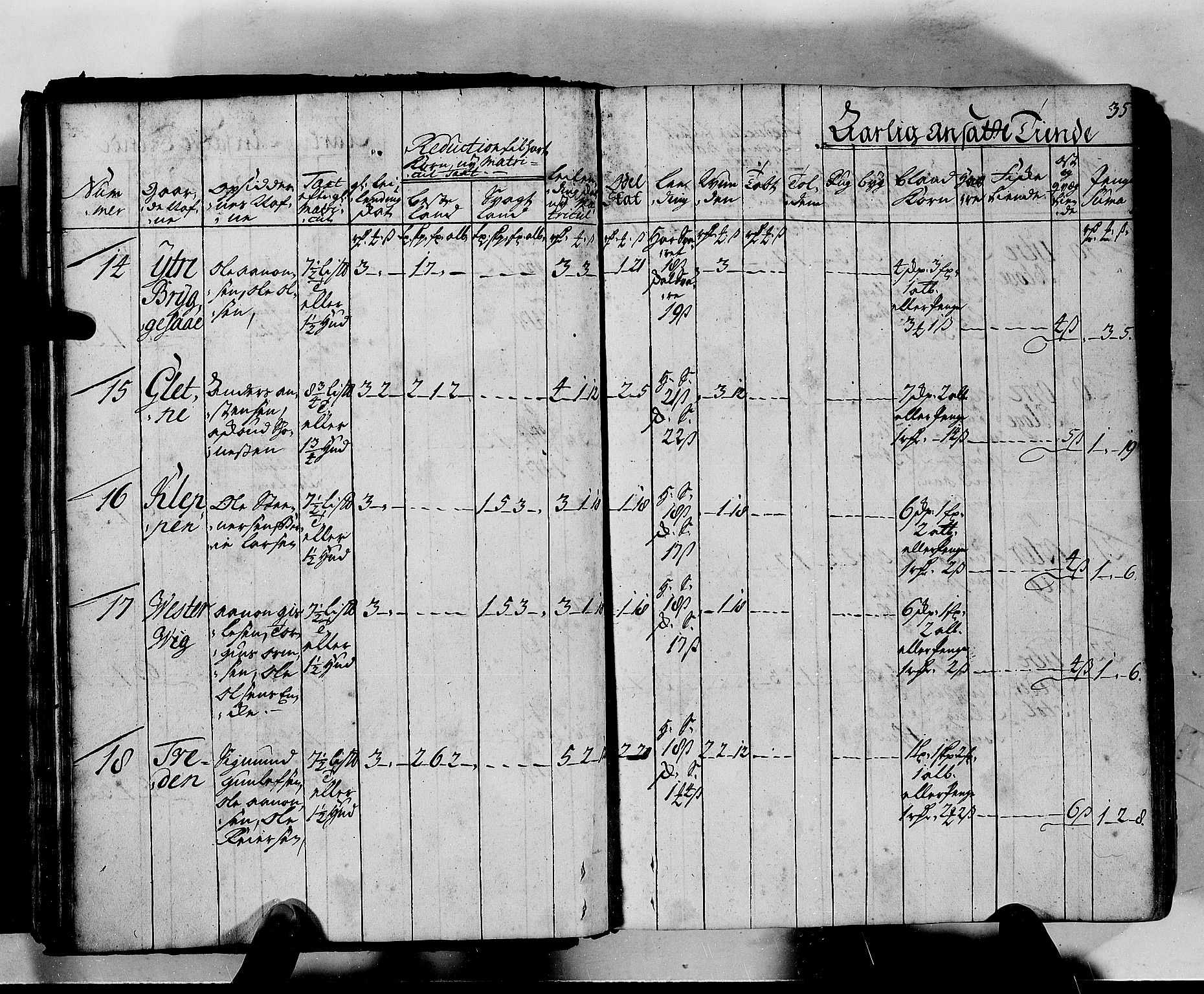 Rentekammeret inntil 1814, Realistisk ordnet avdeling, AV/RA-EA-4070/N/Nb/Nbf/L0130: Lista matrikkelprotokoll, 1723, p. 34