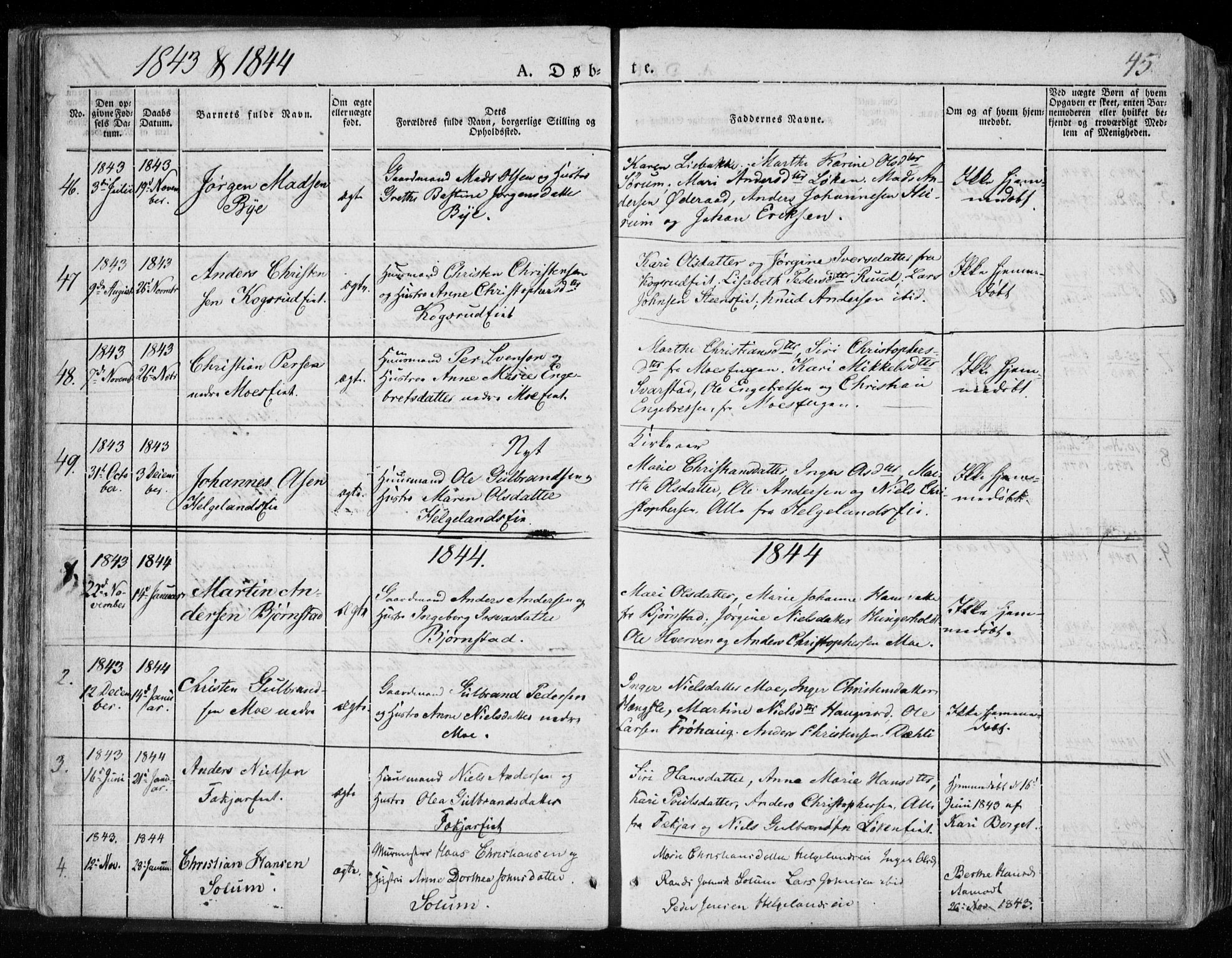 Hole kirkebøker, SAKO/A-228/F/Fa/L0005: Parish register (official) no. I 5, 1833-1851, p. 45