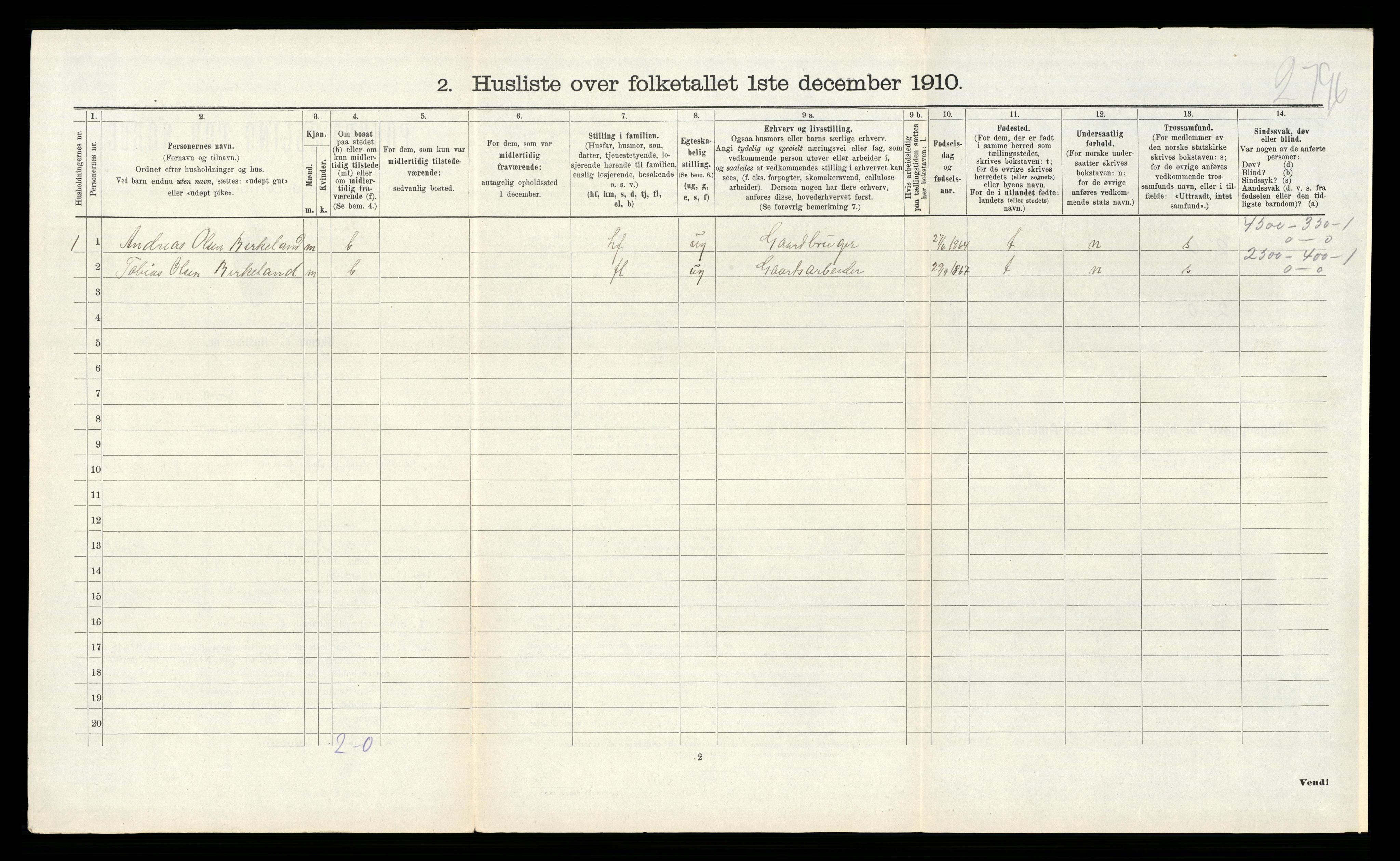 RA, 1910 census for Søgne, 1910, p. 1253