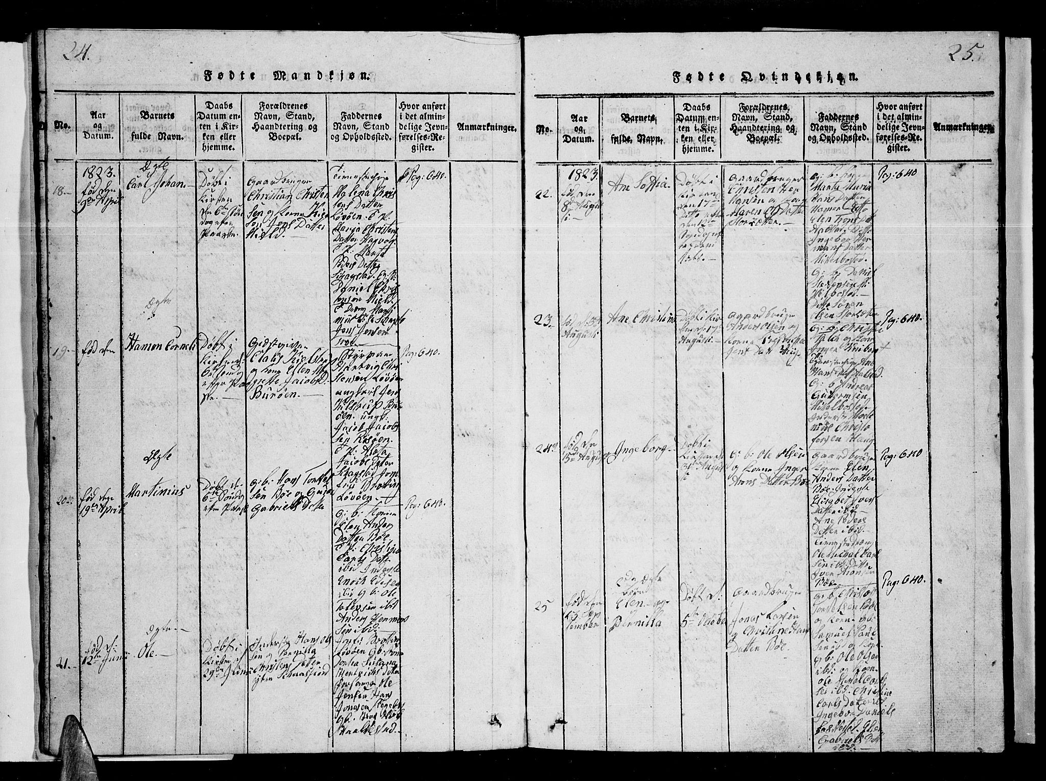 Ministerialprotokoller, klokkerbøker og fødselsregistre - Nordland, AV/SAT-A-1459/855/L0812: Parish register (copy) no. 855C01, 1821-1838, p. 24-25