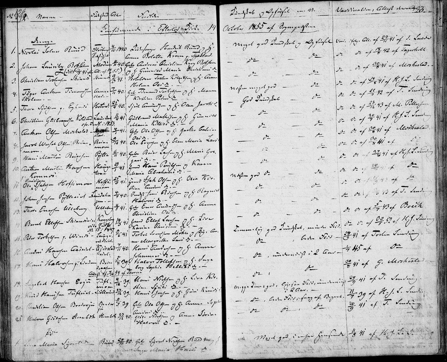 Sandsvær kirkebøker, AV/SAKO-A-244/F/Fa/L0005: Parish register (official) no. I 5, 1840-1856, p. 392-393