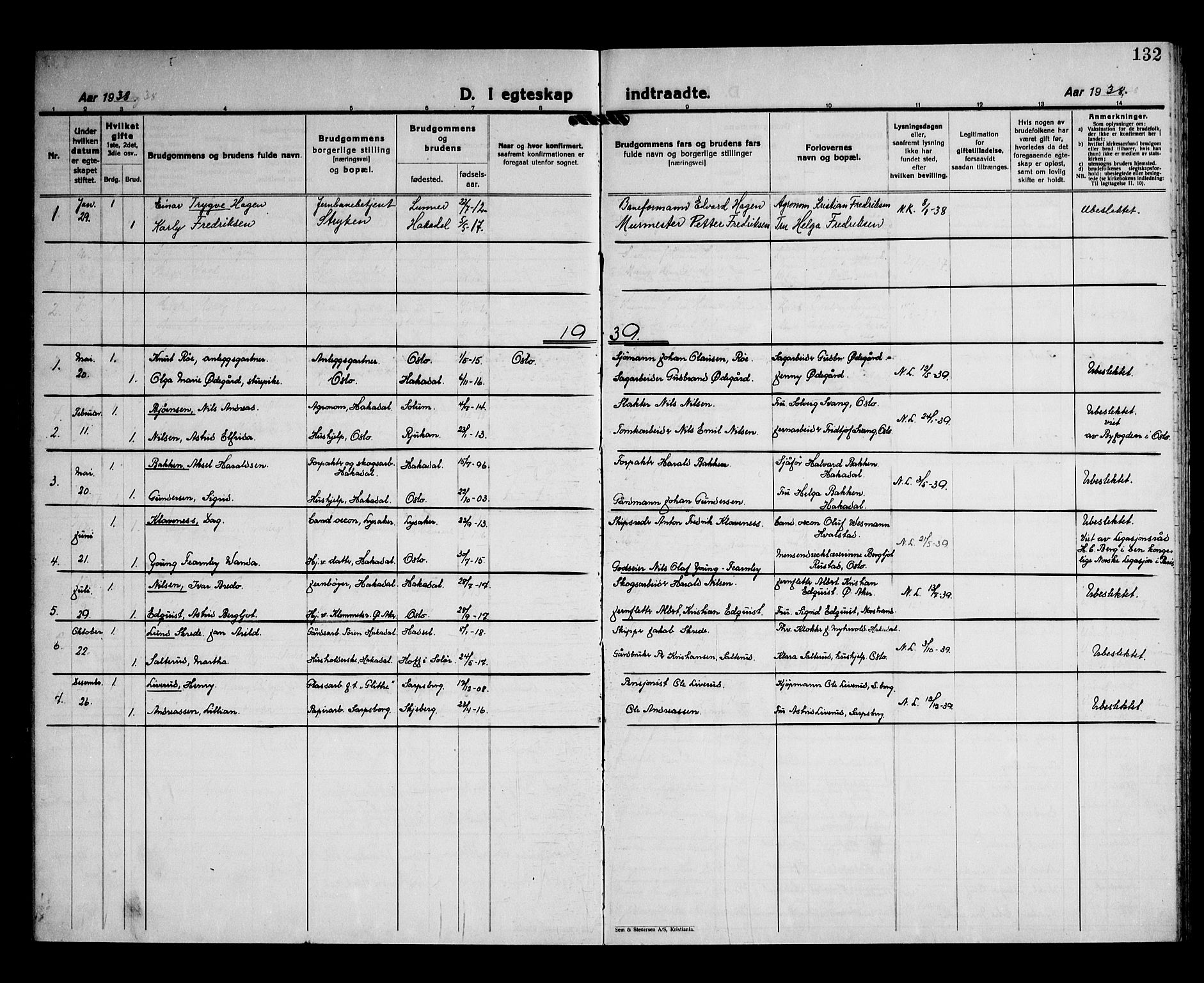 Nittedal prestekontor Kirkebøker, AV/SAO-A-10365a/G/Gb/L0004: Parish register (copy) no. II 4, 1925-1945, p. 132