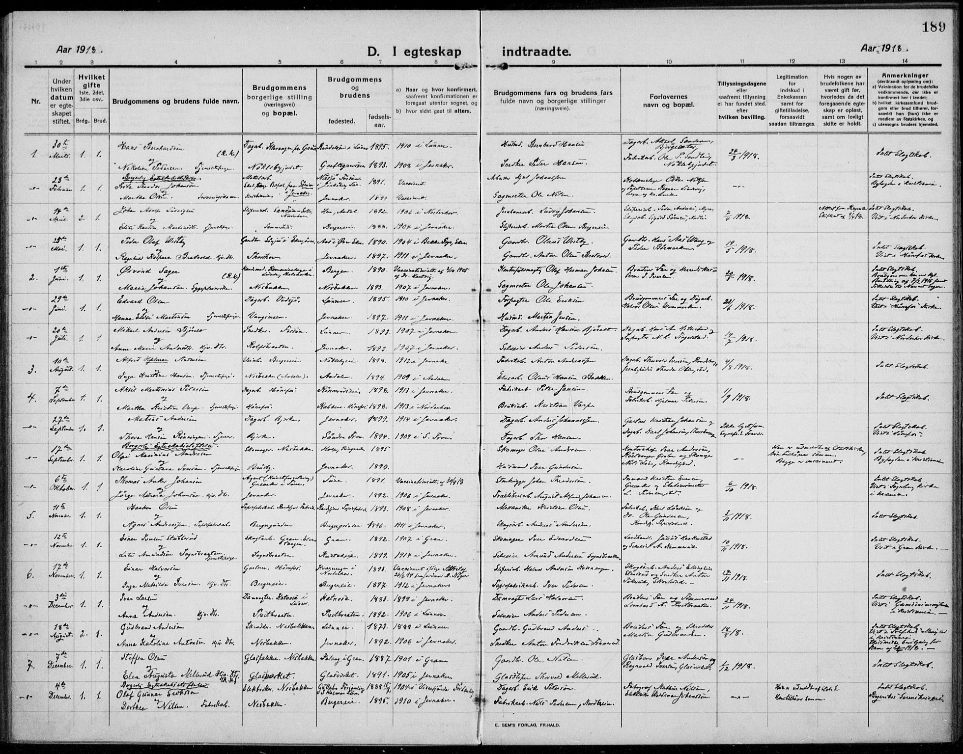 Jevnaker prestekontor, SAH/PREST-116/H/Ha/Haa/L0012: Parish register (official) no. 12, 1914-1924, p. 189