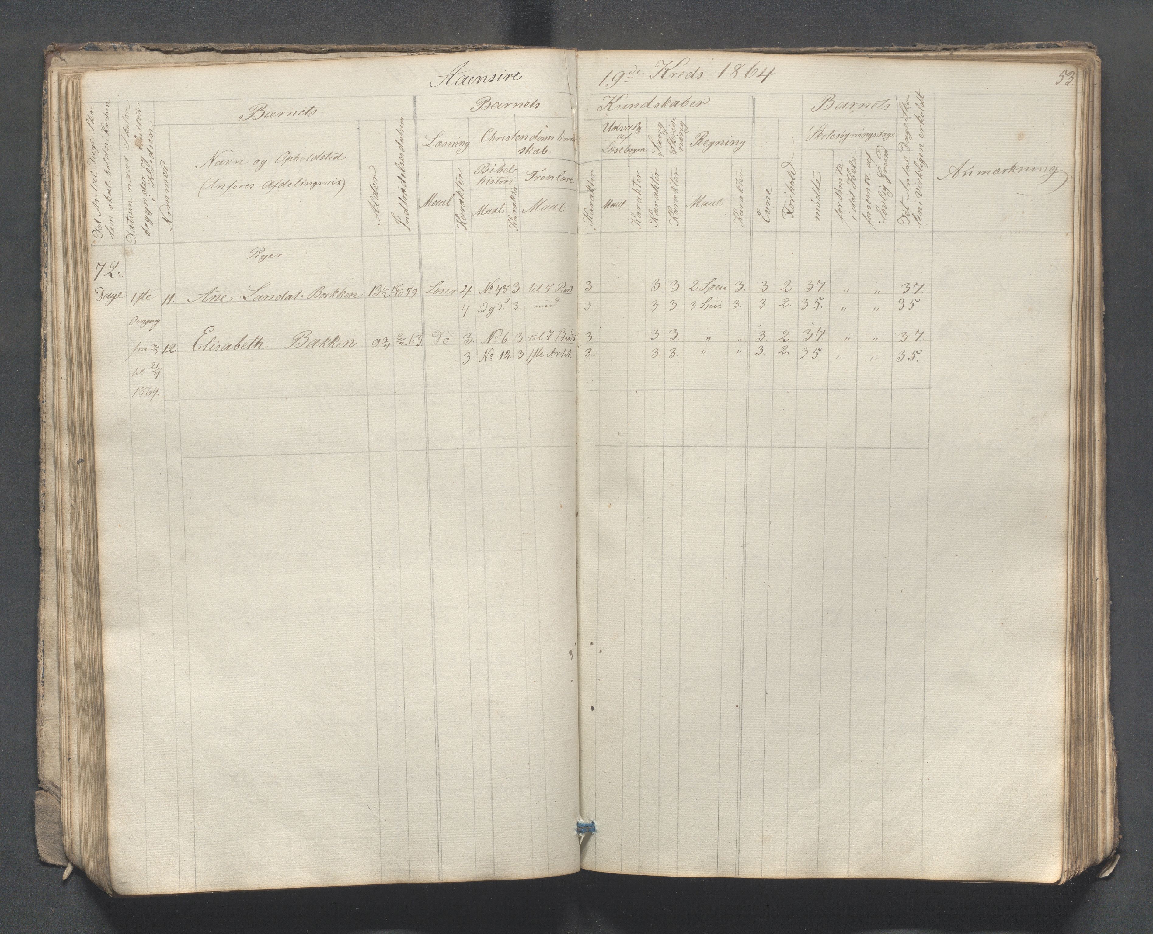 Sokndal kommune- Skolestyret/Skolekontoret, IKAR/K-101142/H/L0007: Skoleprotokoll - Sireheiens tredje omgangsskoledistrikt, 1855-1880, p. 53