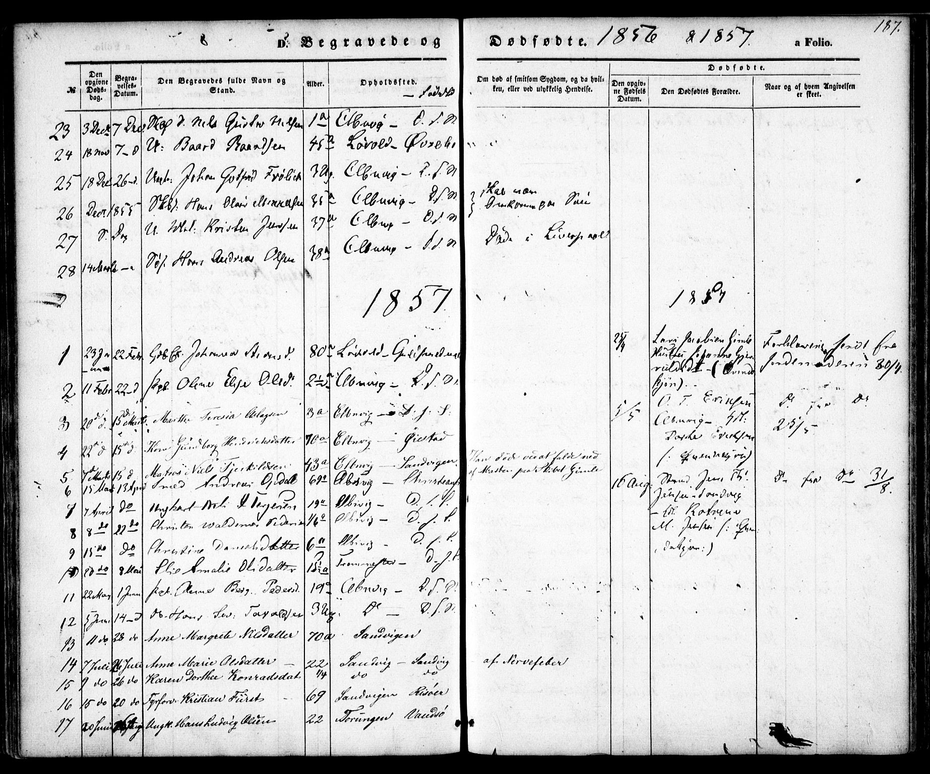 Hisøy sokneprestkontor, SAK/1111-0020/F/Fa/L0001: Parish register (official) no. A 1, 1849-1871, p. 187