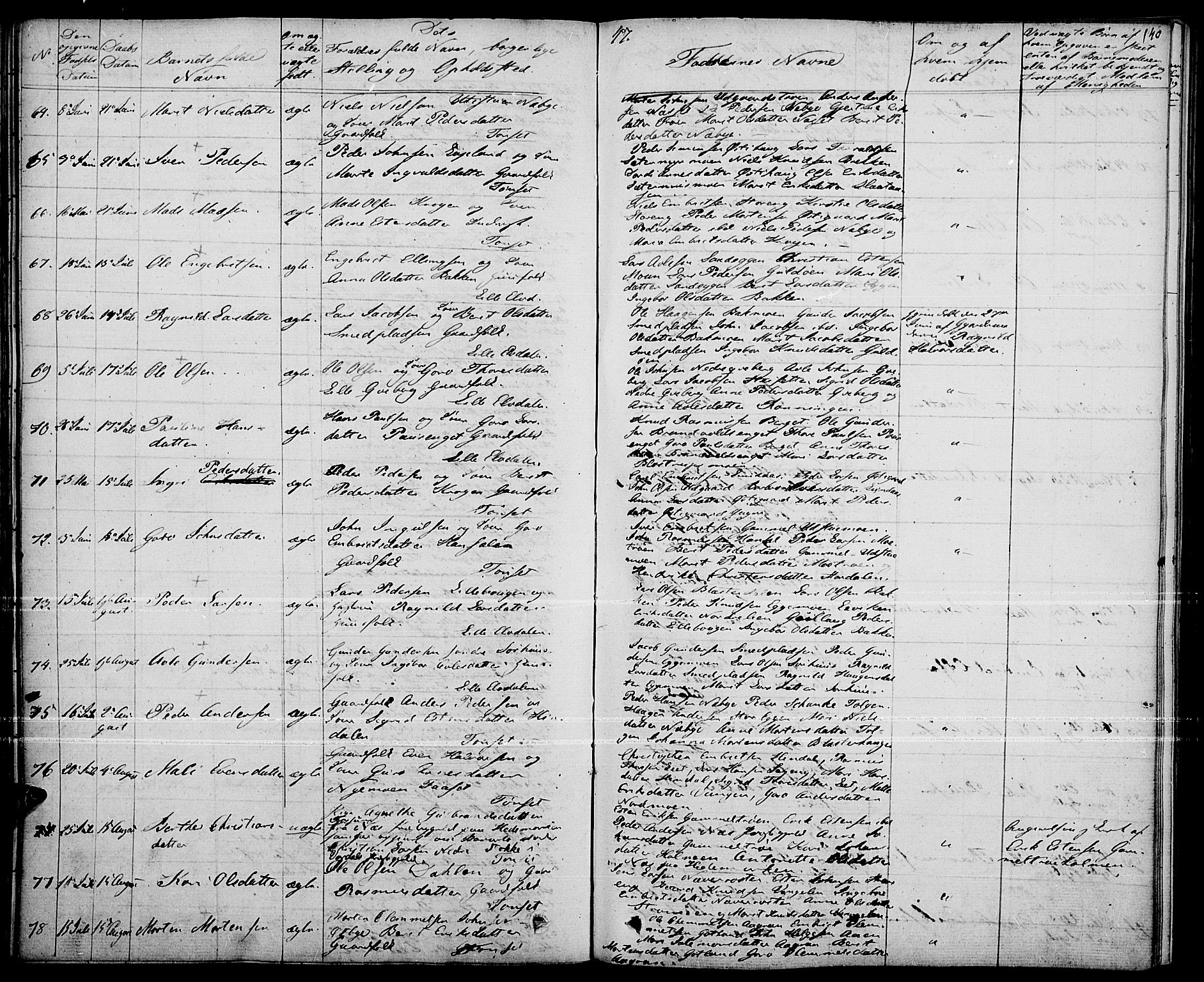 Tynset prestekontor, AV/SAH-PREST-058/H/Ha/Haa/L0019: Parish register (official) no. 19, 1829-1847, p. 140