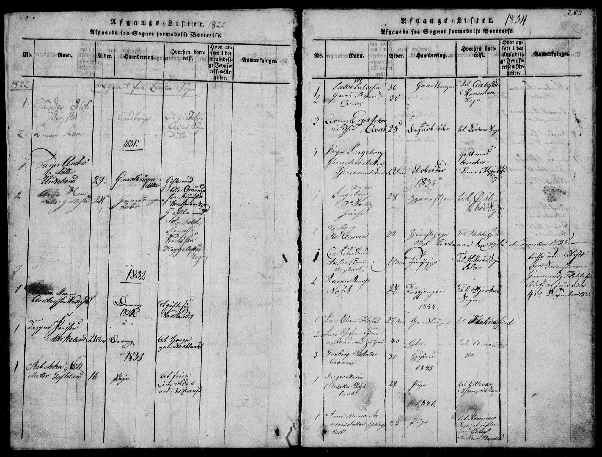 Lyngdal sokneprestkontor, SAK/1111-0029/F/Fb/Fbb/L0001: Parish register (copy) no. B 1, 1816-1900, p. 287