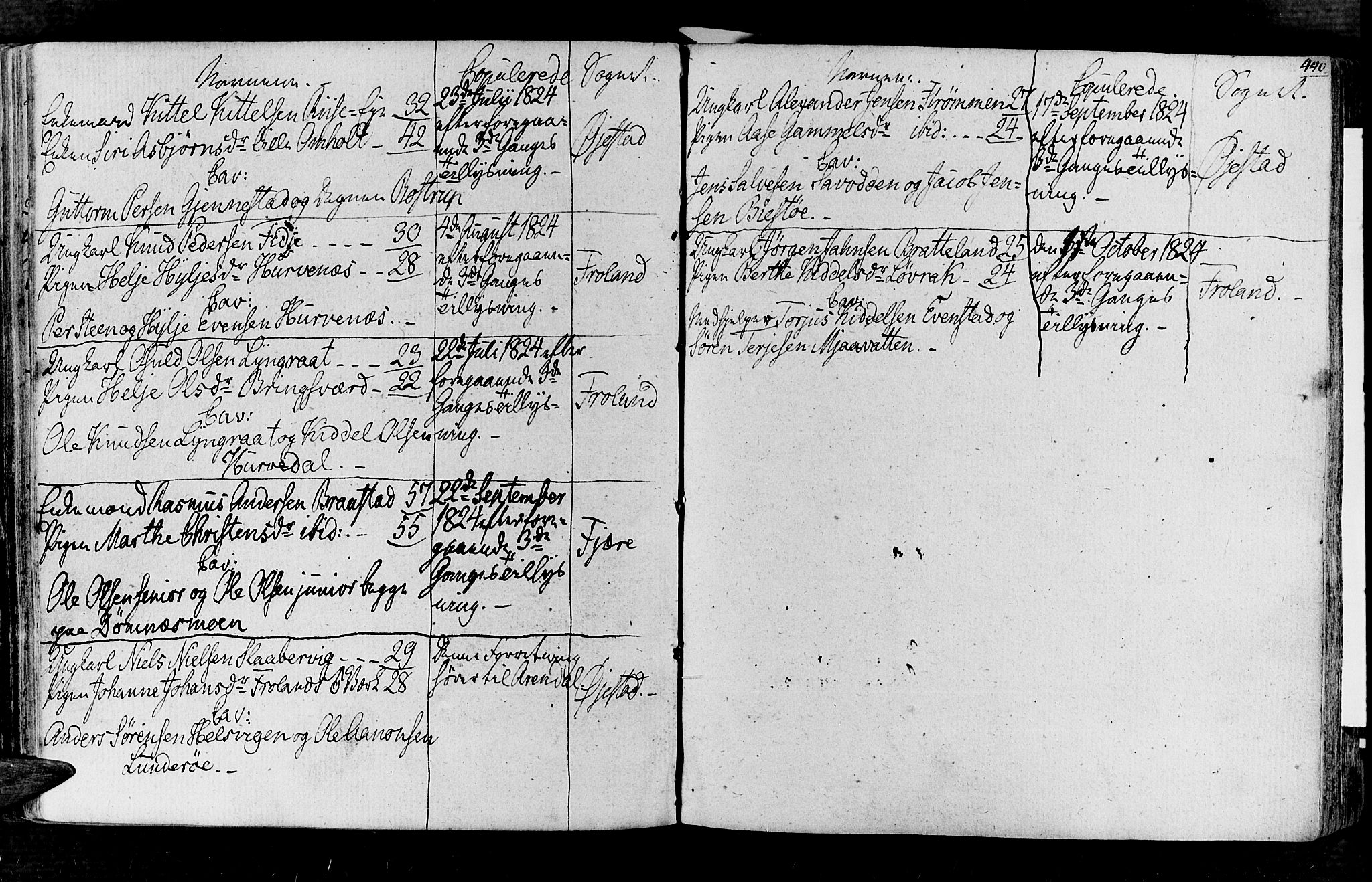 Øyestad sokneprestkontor, AV/SAK-1111-0049/F/Fa/L0011: Parish register (official) no. A 11, 1805-1824, p. 440