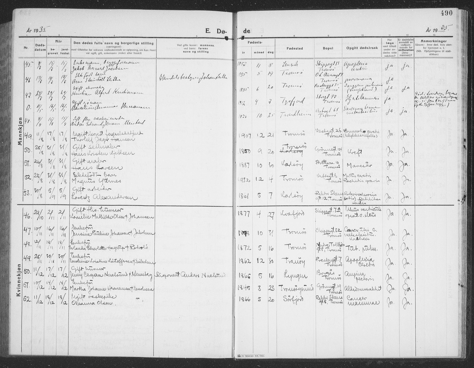 Tromsø sokneprestkontor/stiftsprosti/domprosti, AV/SATØ-S-1343/G/Gb/L0010klokker: Parish register (copy) no. 10, 1925-1937, p. 490