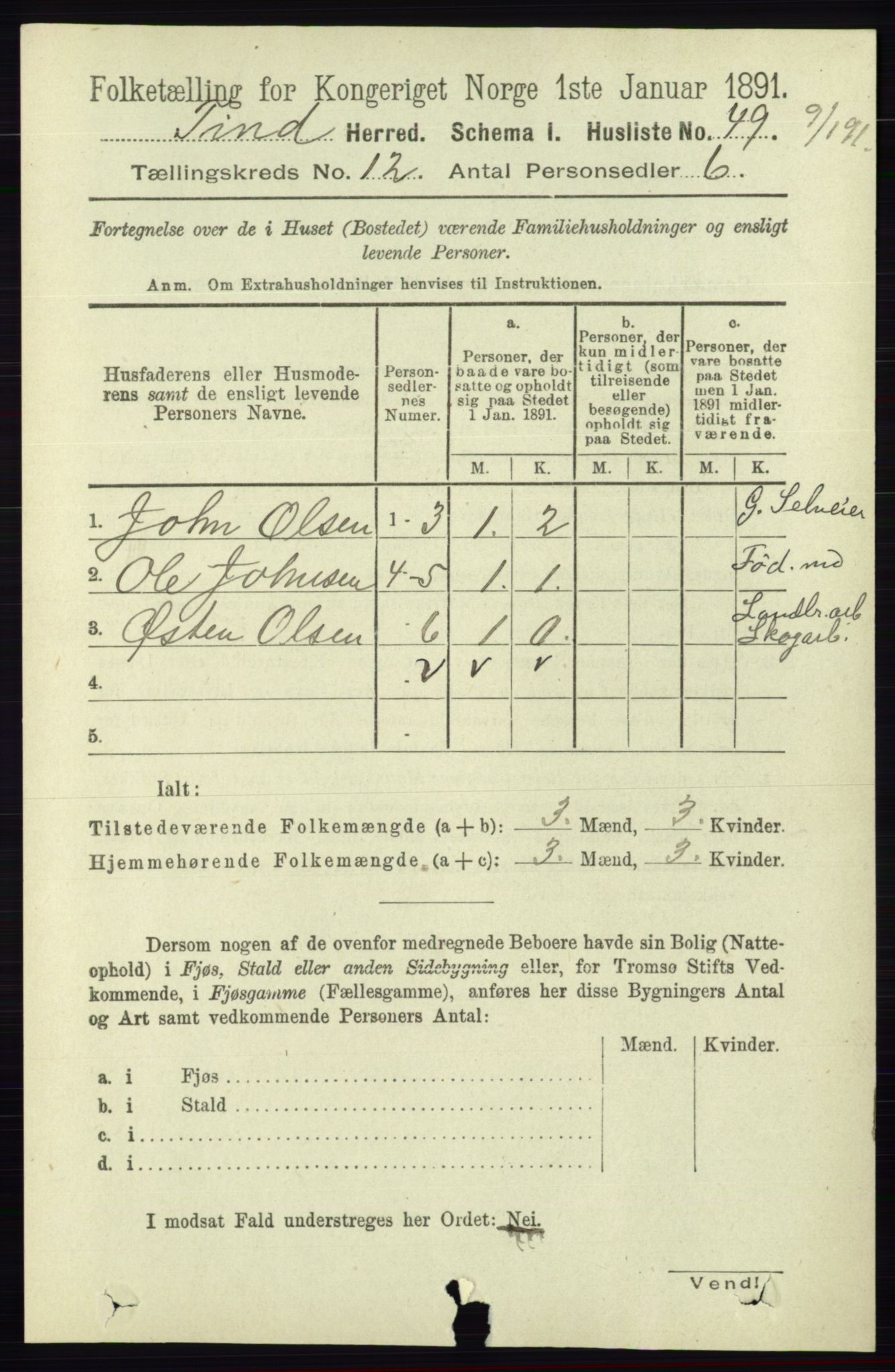 RA, 1891 census for 0826 Tinn, 1891, p. 2311