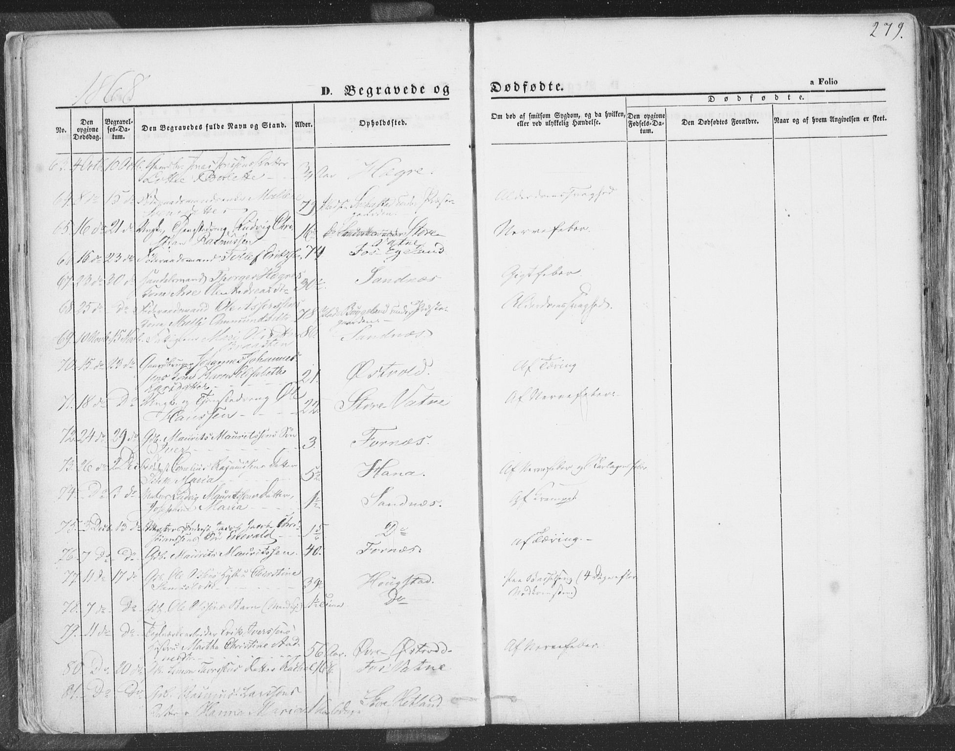 Høyland sokneprestkontor, SAST/A-101799/001/30BA/L0009: Parish register (official) no. A 9.2, 1857-1877, p. 279