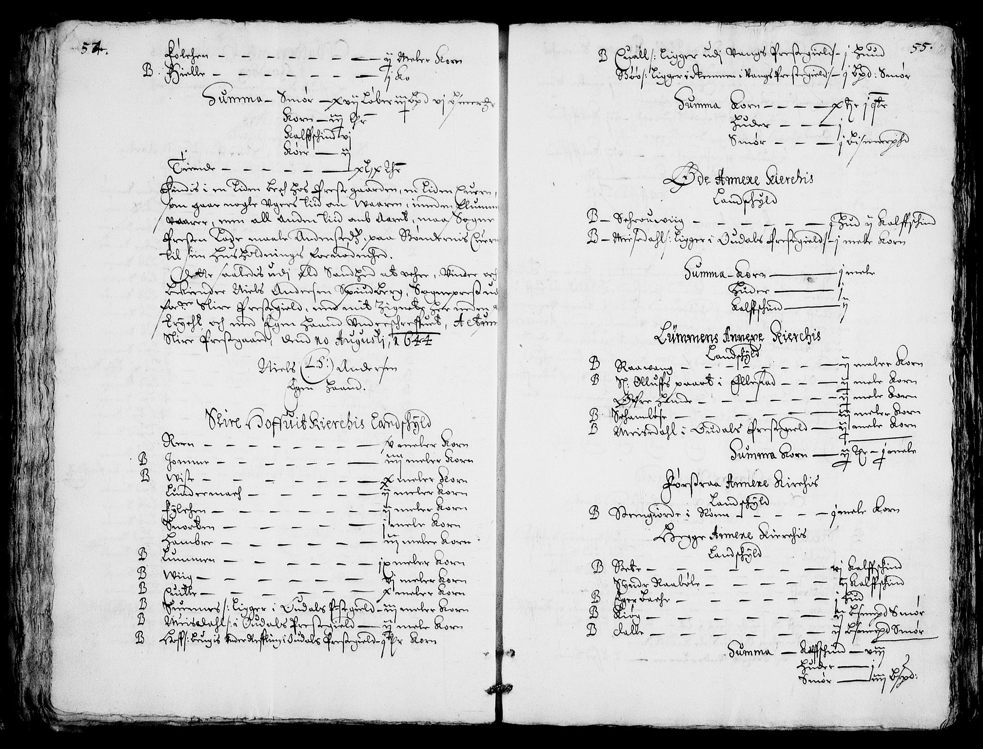 Rentekammeret inntil 1814, Realistisk ordnet avdeling, AV/RA-EA-4070/Fc/Fca/L0001/0004: [Ca I]  Akershus stift / Jordebok over kirkene og prestebolene i Oslo og Hamar stift, 1664, p. 54-55