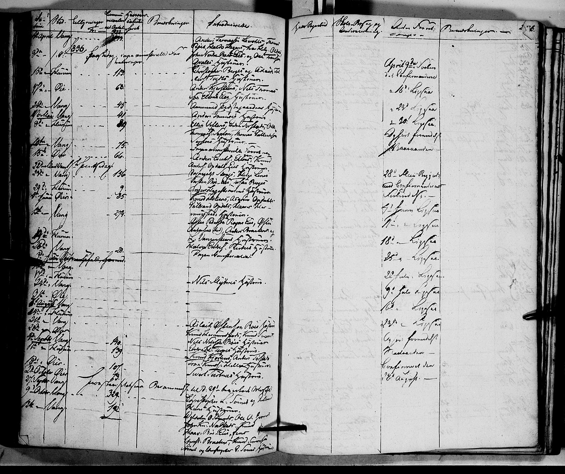 Vang prestekontor, Valdres, SAH/PREST-140/H/Ha/L0005: Parish register (official) no. 5, 1831-1845, p. 225
