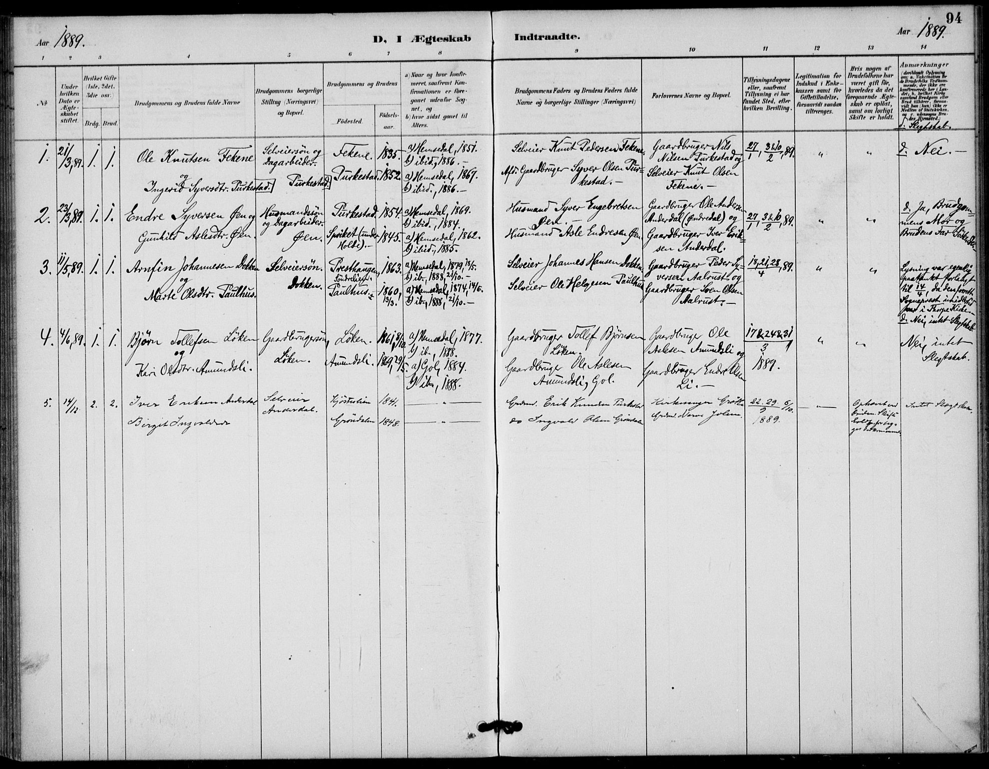 Gol kirkebøker, SAKO/A-226/F/Fb/L0001: Parish register (official) no. II 1, 1887-1900, p. 94