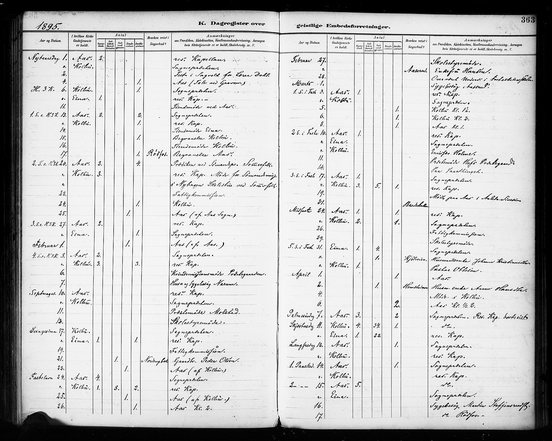 Vestre Toten prestekontor, SAH/PREST-108/H/Ha/Haa/L0011: Parish register (official) no. 11, 1895-1906, p. 363