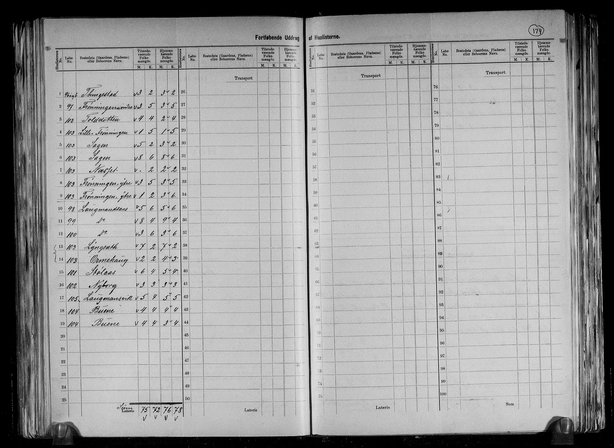 RA, 1891 census for 1419 Leikanger, 1891, p. 21