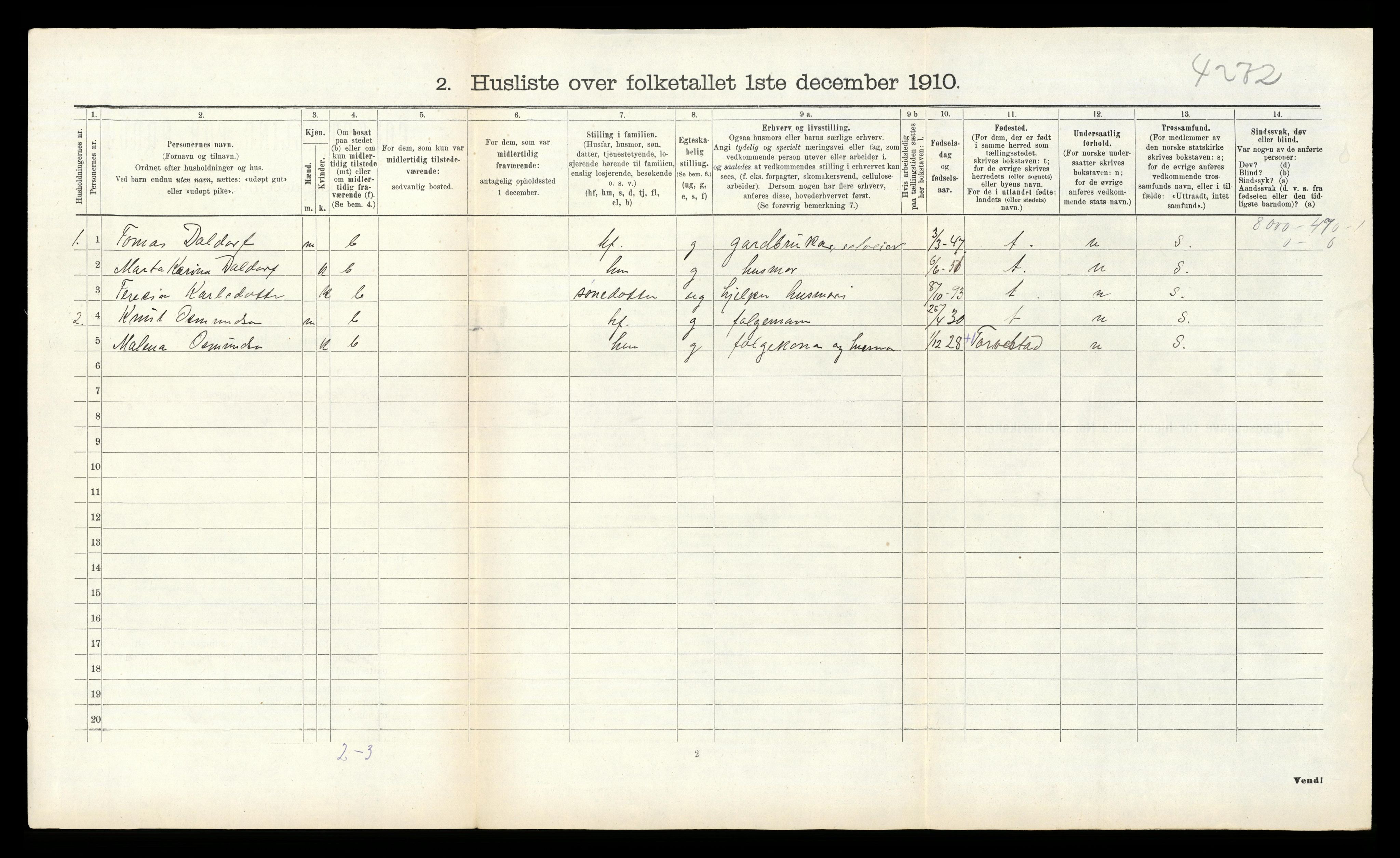 RA, 1910 census for Kopervik, 1910, p. 136