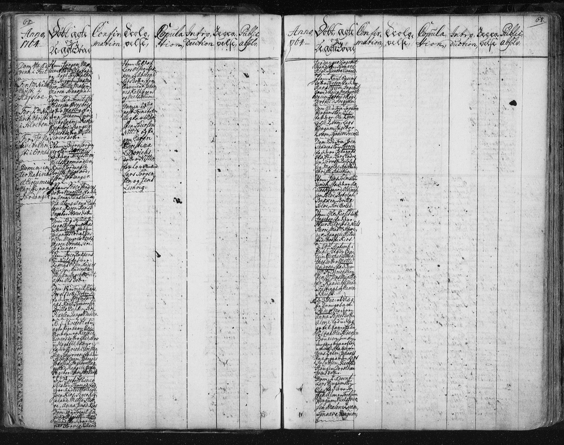 Hafslo sokneprestembete, AV/SAB-A-80301/H/Haa/Haaa/L0002: Parish register (official) no. A 2, 1755-1806, p. 67-68