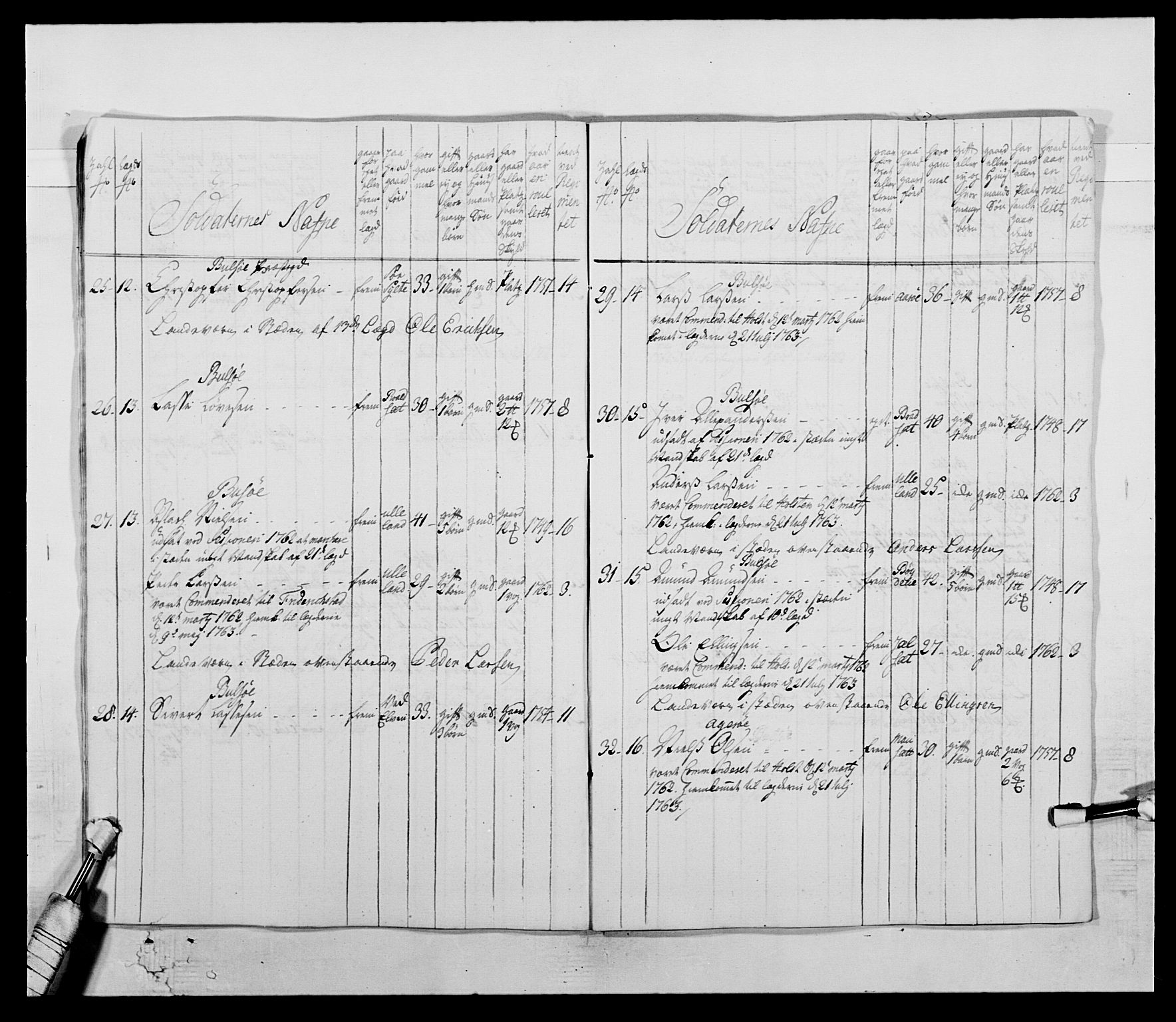 Kommanderende general (KG I) med Det norske krigsdirektorium, RA/EA-5419/E/Ea/L0513: 2. Trondheimske regiment, 1765-1767, p. 183