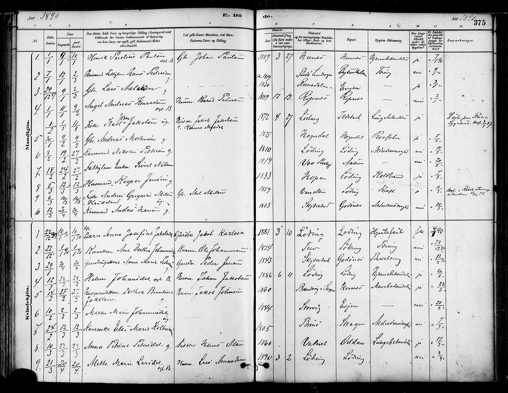 Ministerialprotokoller, klokkerbøker og fødselsregistre - Nordland, SAT/A-1459/802/L0054: Parish register (official) no. 802A01, 1879-1893, p. 375