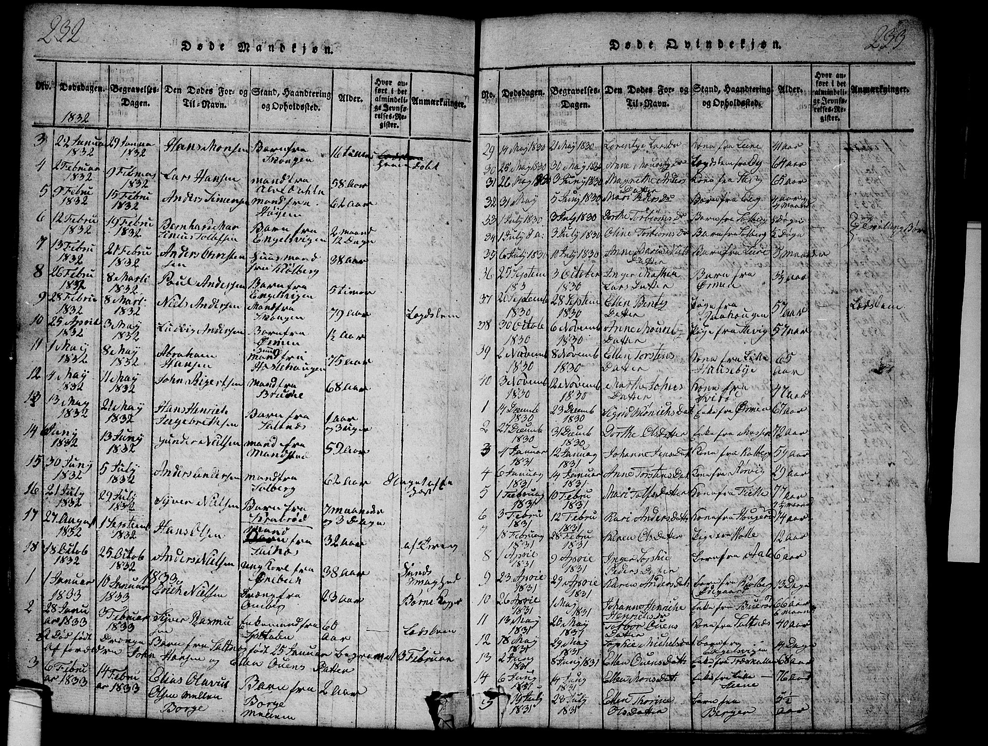 Onsøy prestekontor Kirkebøker, SAO/A-10914/G/Ga/L0001: Parish register (copy) no. I 1, 1814-1840, p. 232-233