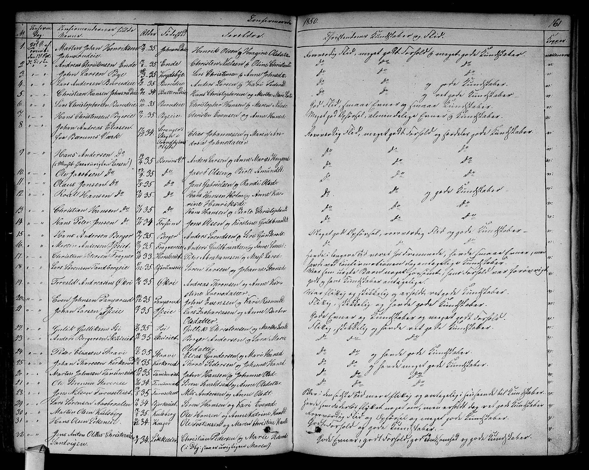 Asker prestekontor Kirkebøker, SAO/A-10256a/F/Fa/L0009: Parish register (official) no. I 9, 1825-1878, p. 161