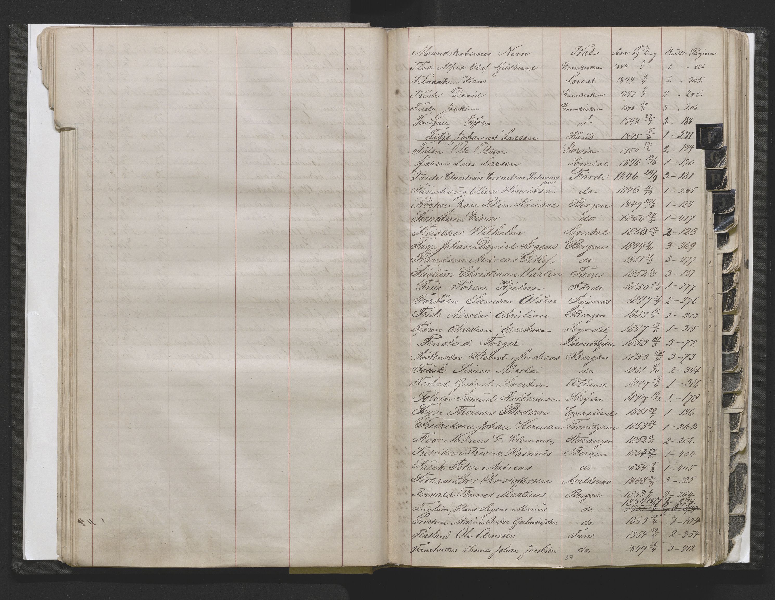 Bergens Krigskommisariat, SAB/A-5103/H/Hj/Hjd/L0002: Register til Mannskapsrulle/militær loddtrekningsliste for Bergen (før nr 280), 1870-1895