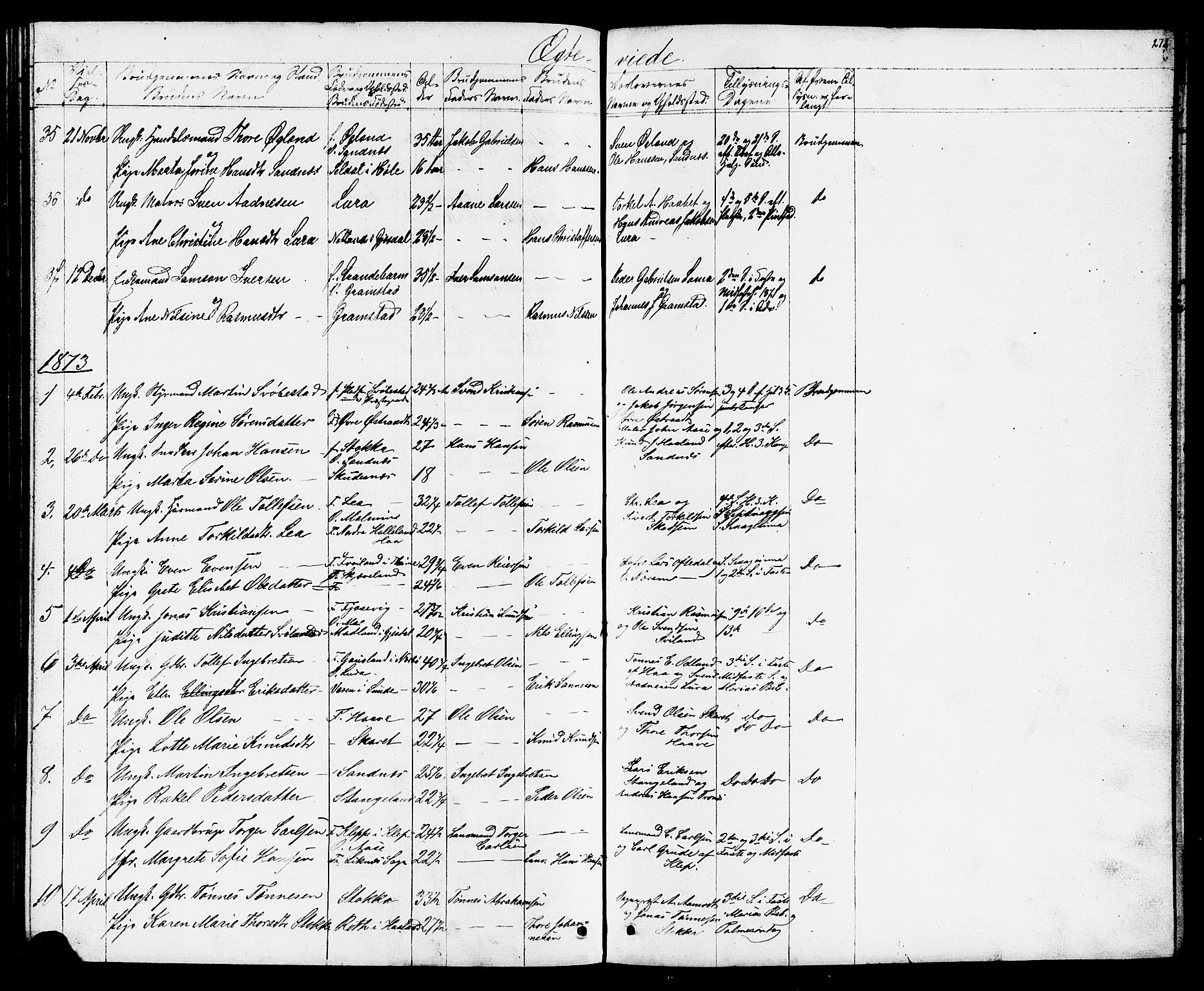 Høyland sokneprestkontor, SAST/A-101799/001/30BB/L0001: Parish register (copy) no. B 1, 1854-1873, p. 272