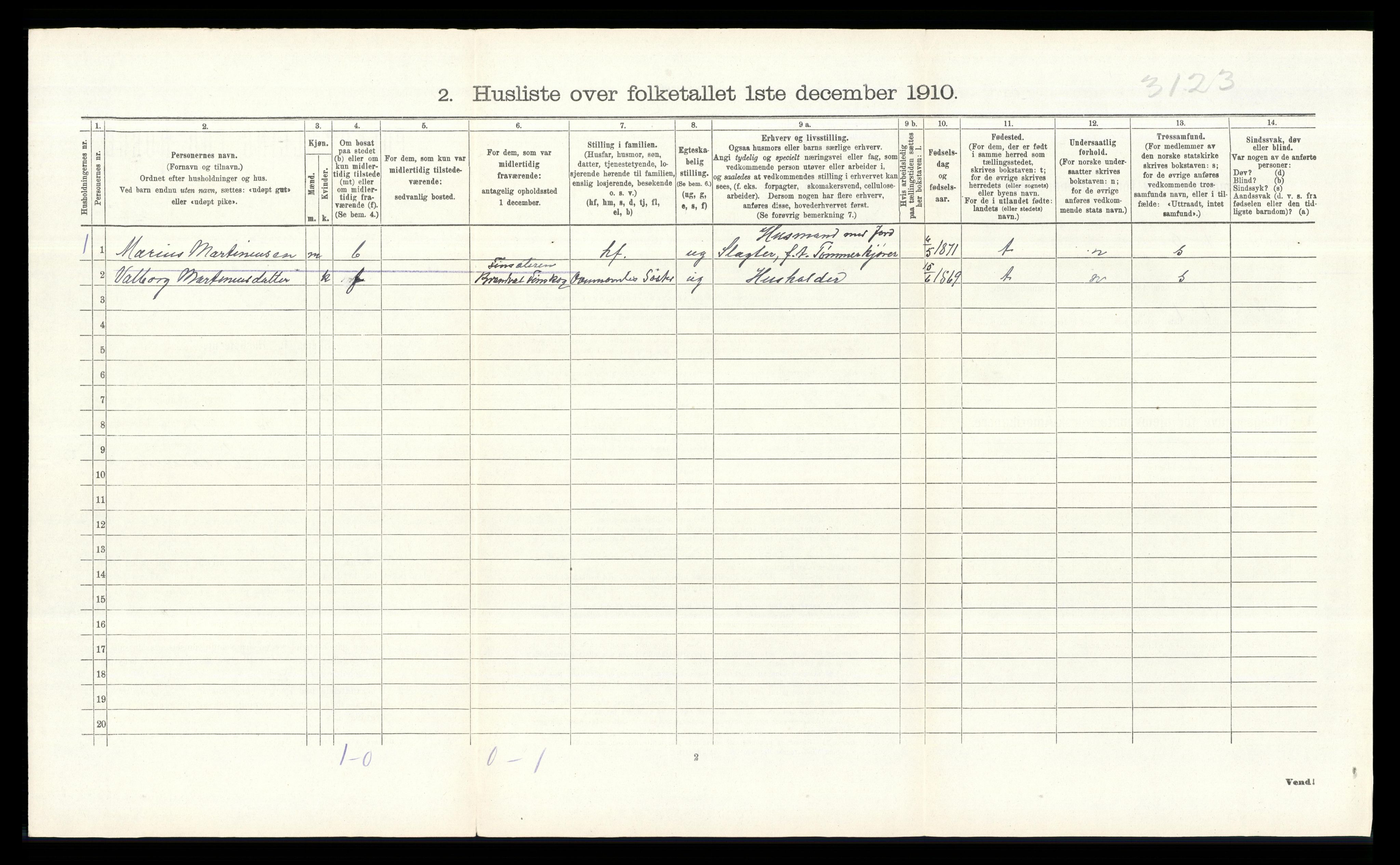 RA, 1910 census for Brandval, 1910, p. 1156