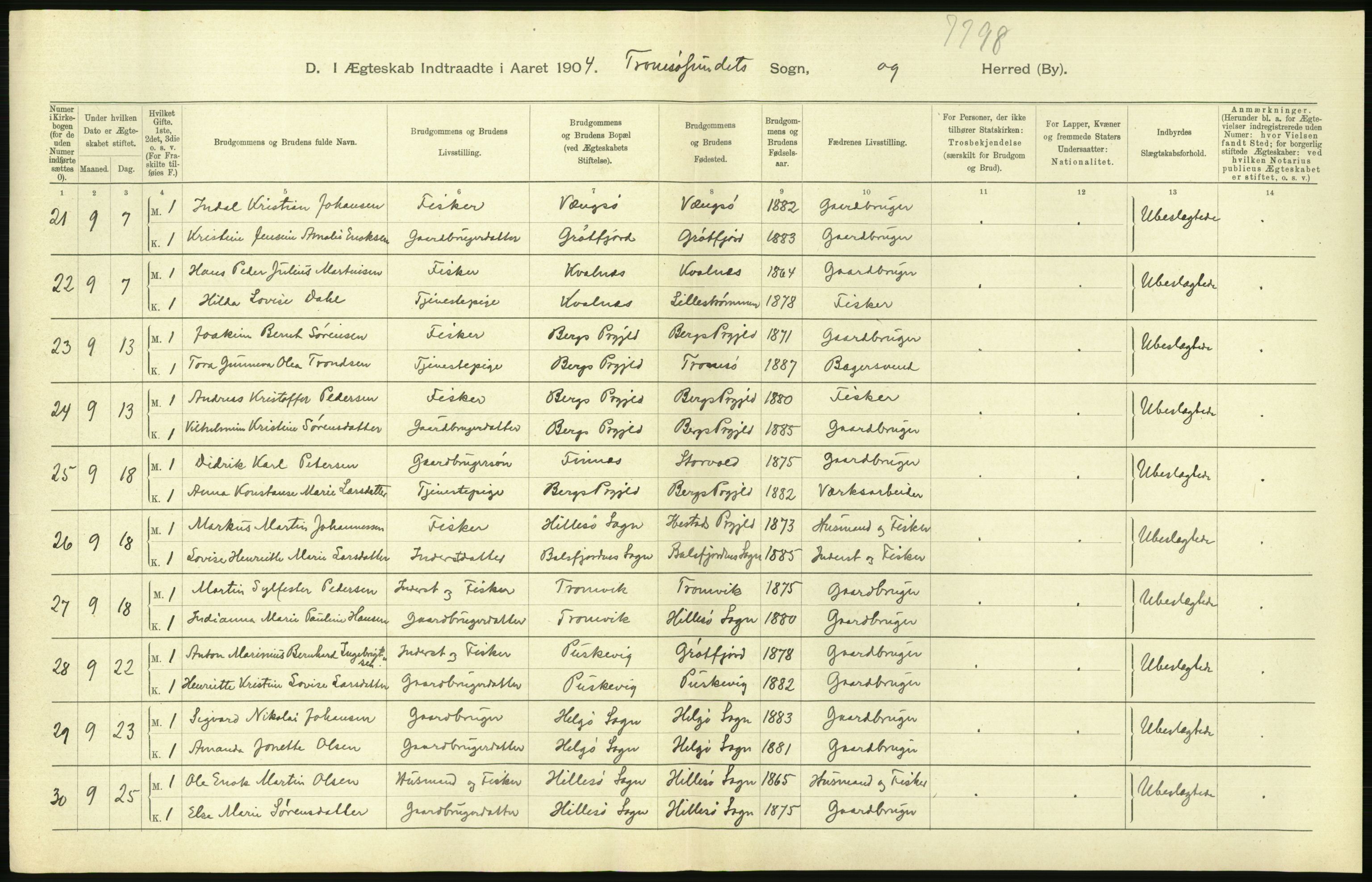 Statistisk sentralbyrå, Sosiodemografiske emner, Befolkning, AV/RA-S-2228/D/Df/Dfa/Dfab/L0022: Tromsø amt: Fødte, gifte, døde, 1904, p. 370