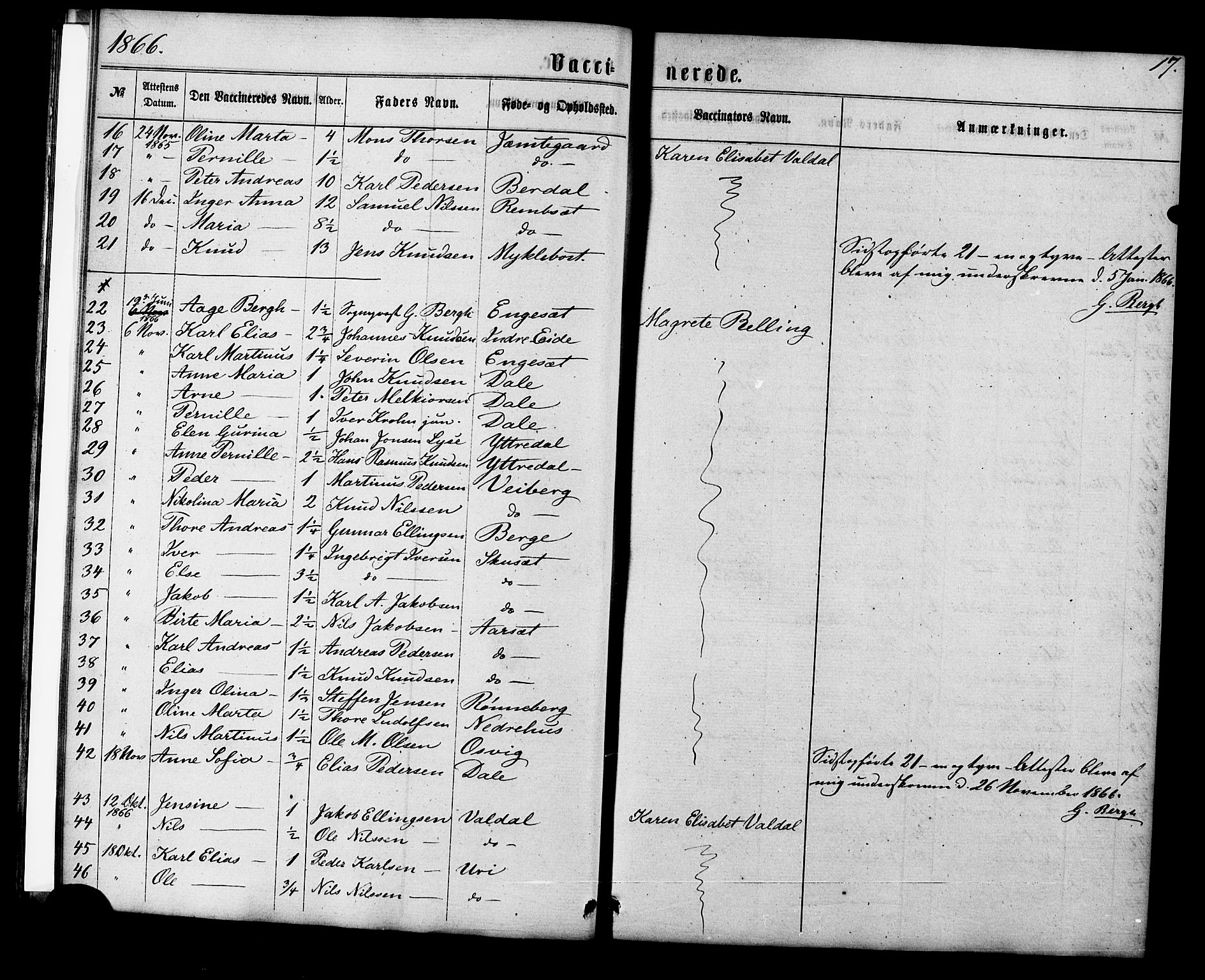 Ministerialprotokoller, klokkerbøker og fødselsregistre - Møre og Romsdal, AV/SAT-A-1454/519/L0253: Parish register (official) no. 519A12, 1860-1883, p. 17