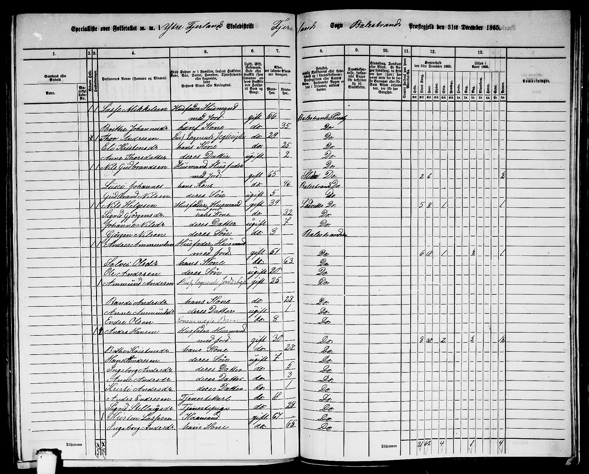 RA, 1865 census for Balestrand, 1865, p. 57