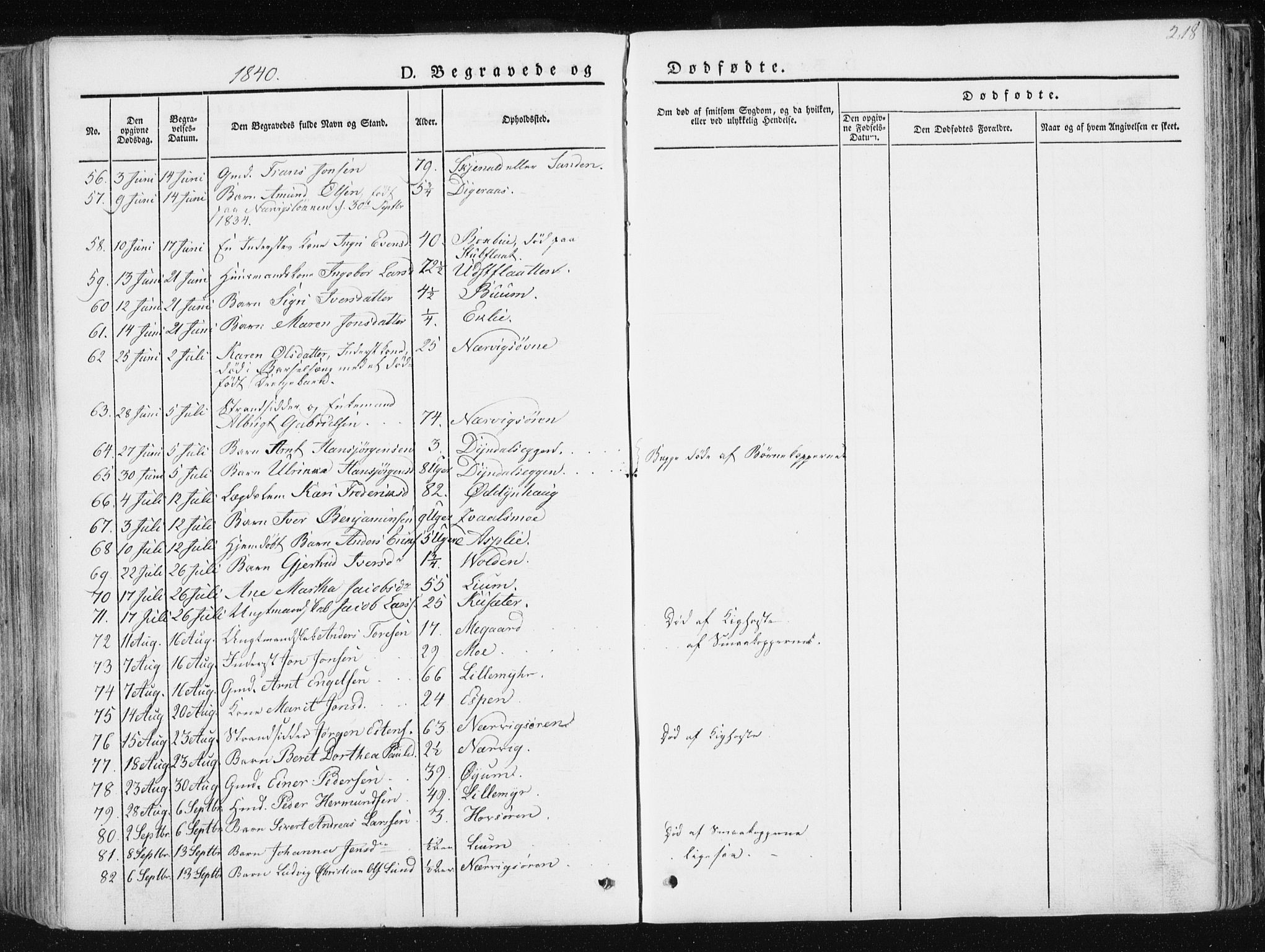 Ministerialprotokoller, klokkerbøker og fødselsregistre - Sør-Trøndelag, SAT/A-1456/668/L0805: Parish register (official) no. 668A05, 1840-1853, p. 218