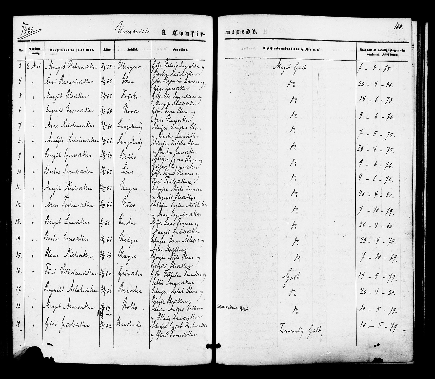 Gol kirkebøker, SAKO/A-226/F/Fa/L0004: Parish register (official) no. I 4, 1876-1886, p. 160