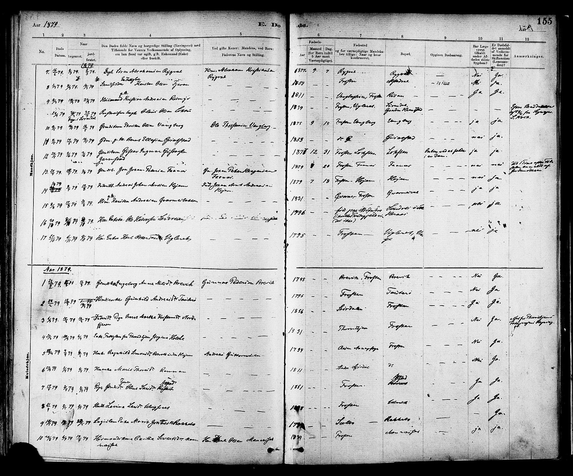Ministerialprotokoller, klokkerbøker og fødselsregistre - Nord-Trøndelag, SAT/A-1458/713/L0120: Parish register (official) no. 713A09, 1878-1887, p. 155
