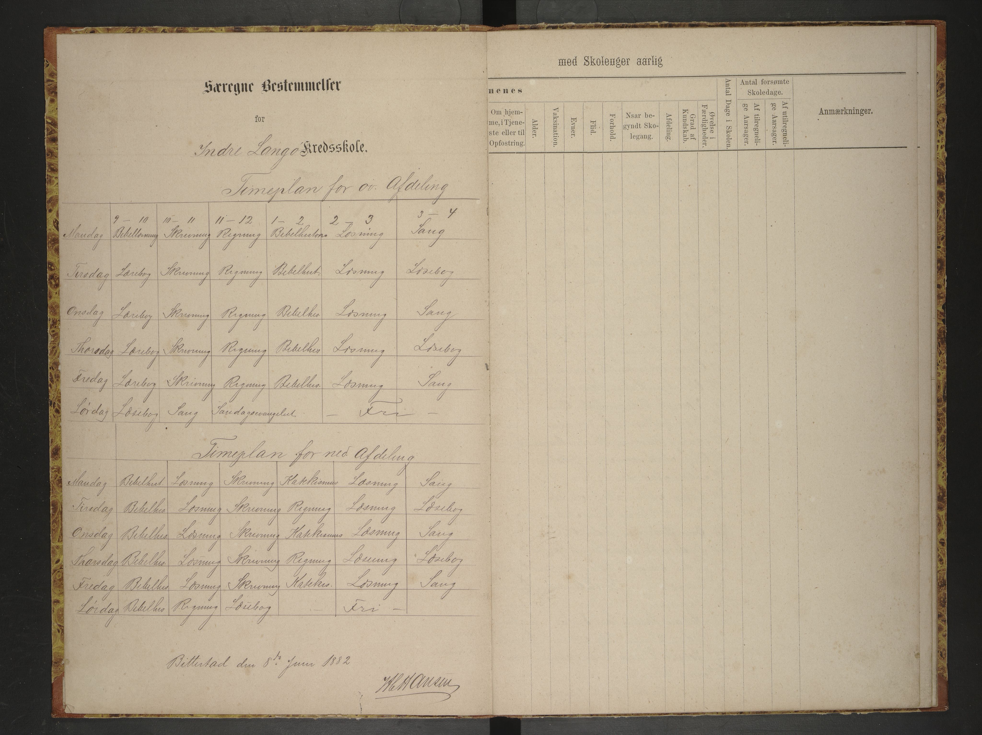 Hadsel kommune. Ymse skolekretser , AIN/K-18660.510.57/F/Fb/L0003: Oversiktsprotokoll for Indre Langøy: Haukenes, Bitterstad, Grytting, 1880-1884