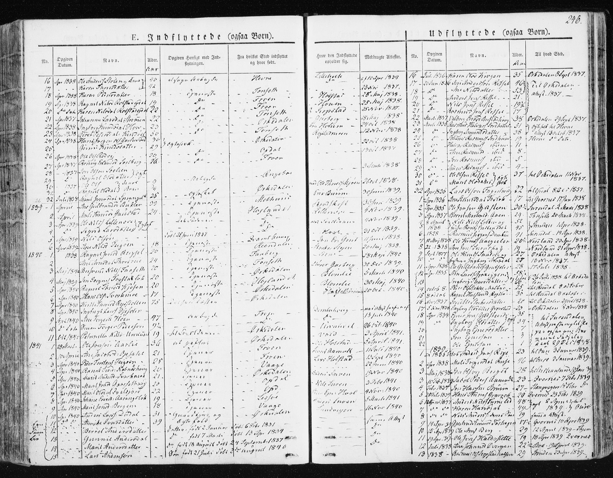 Ministerialprotokoller, klokkerbøker og fødselsregistre - Sør-Trøndelag, SAT/A-1456/672/L0855: Parish register (official) no. 672A07, 1829-1860, p. 246