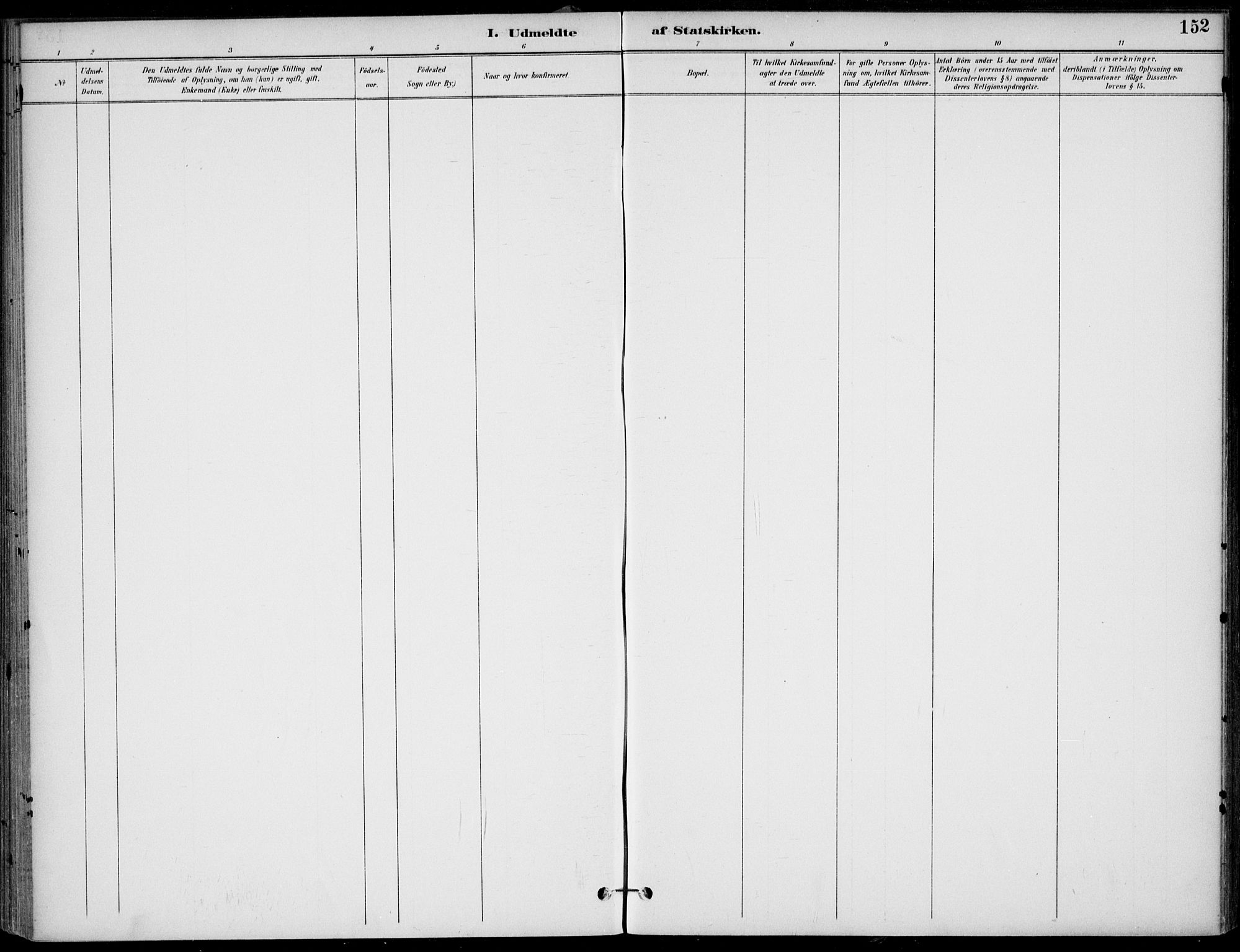 Lunde kirkebøker, SAKO/A-282/F/Fa/L0003: Parish register (official) no. I 3, 1893-1902, p. 152