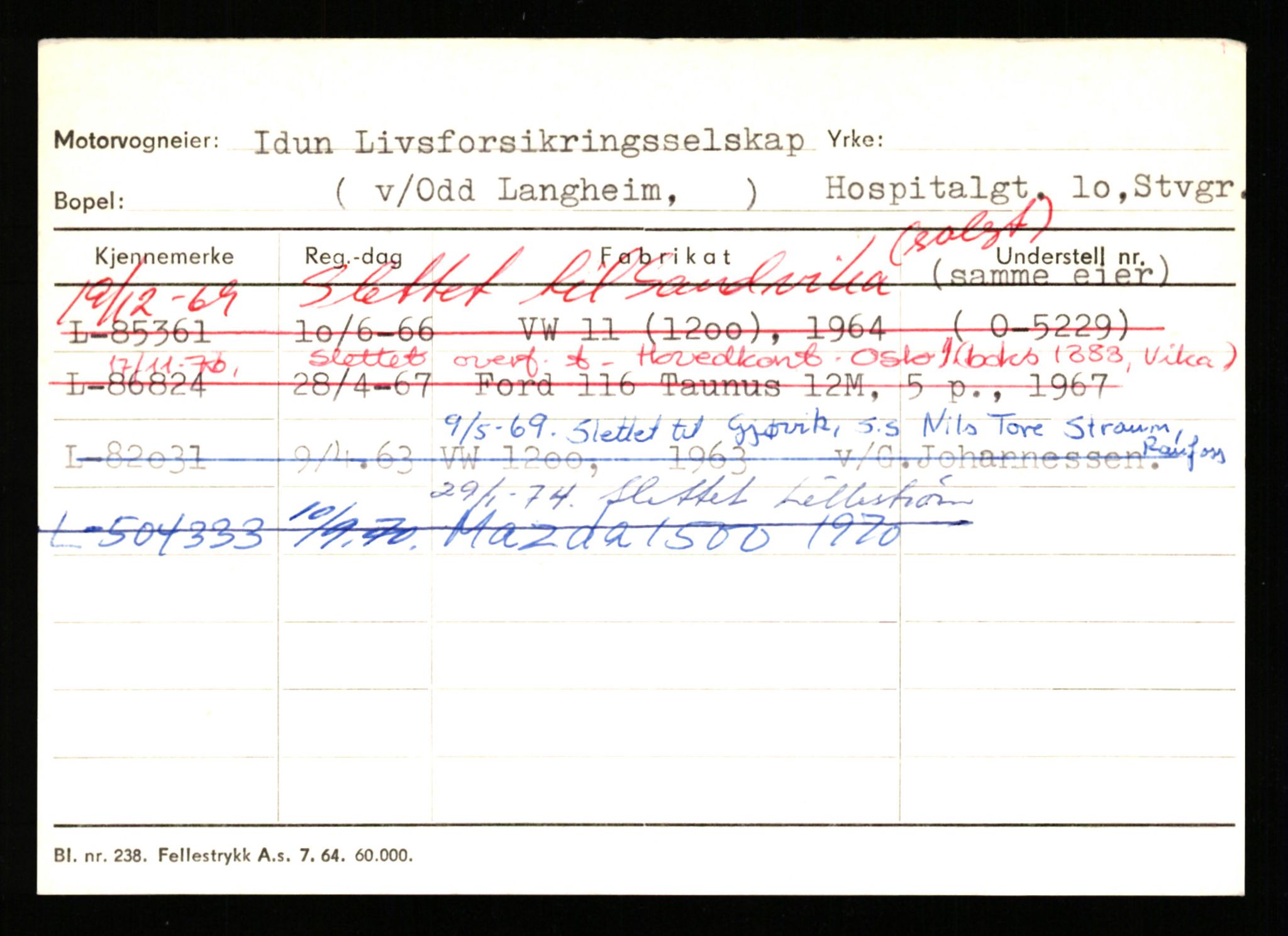 Stavanger trafikkstasjon, SAST/A-101942/0/H/L0017: Høymark - Isaksen, 1930-1971, p. 2364