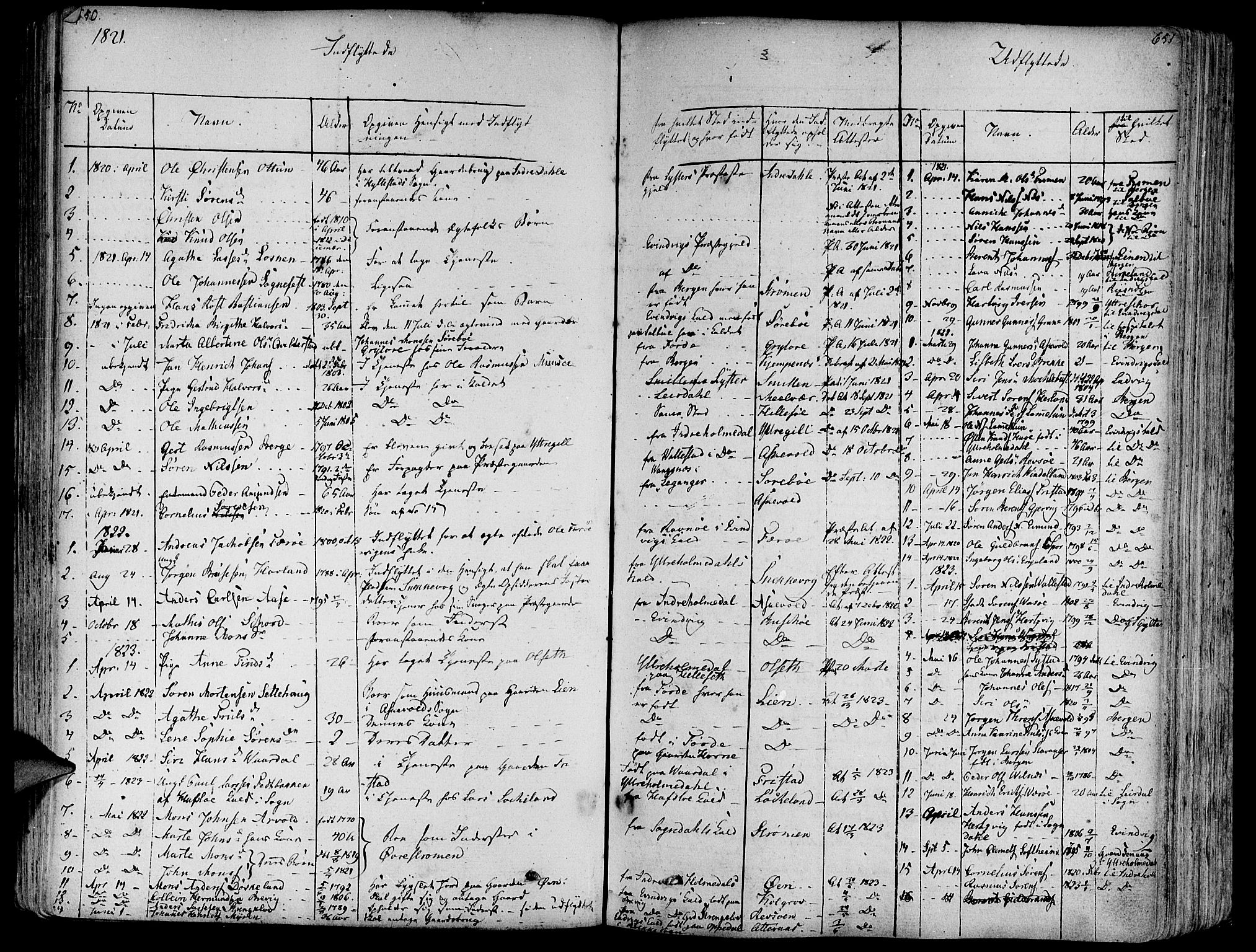 Askvoll sokneprestembete, SAB/A-79501/H/Haa/Haaa/L0010: Parish register (official) no. A 10, 1821-1844, p. 650-651