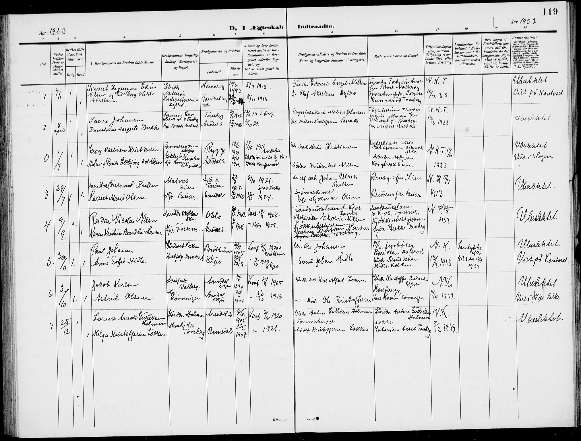 Stokke kirkebøker, AV/SAKO-A-320/G/Gc/L0001: Parish register (copy) no. III 1, 1904-1935, p. 119