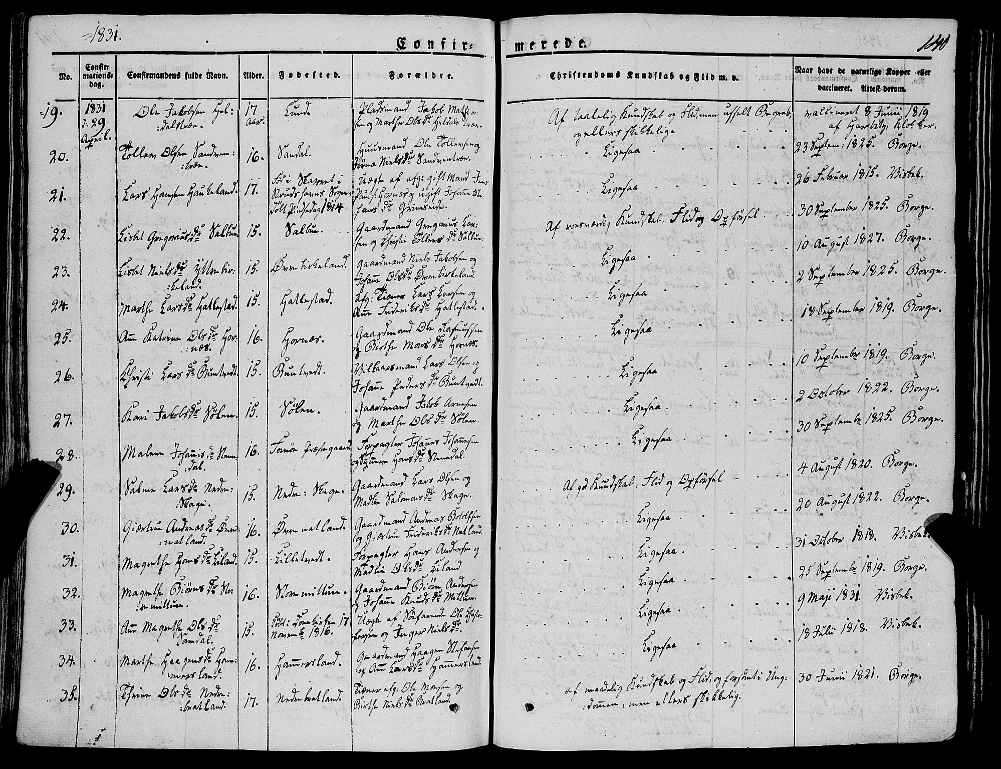 Fana Sokneprestembete, AV/SAB-A-75101/H/Haa/Haaa/L0008: Parish register (official) no. A 8, 1829-1851, p. 140